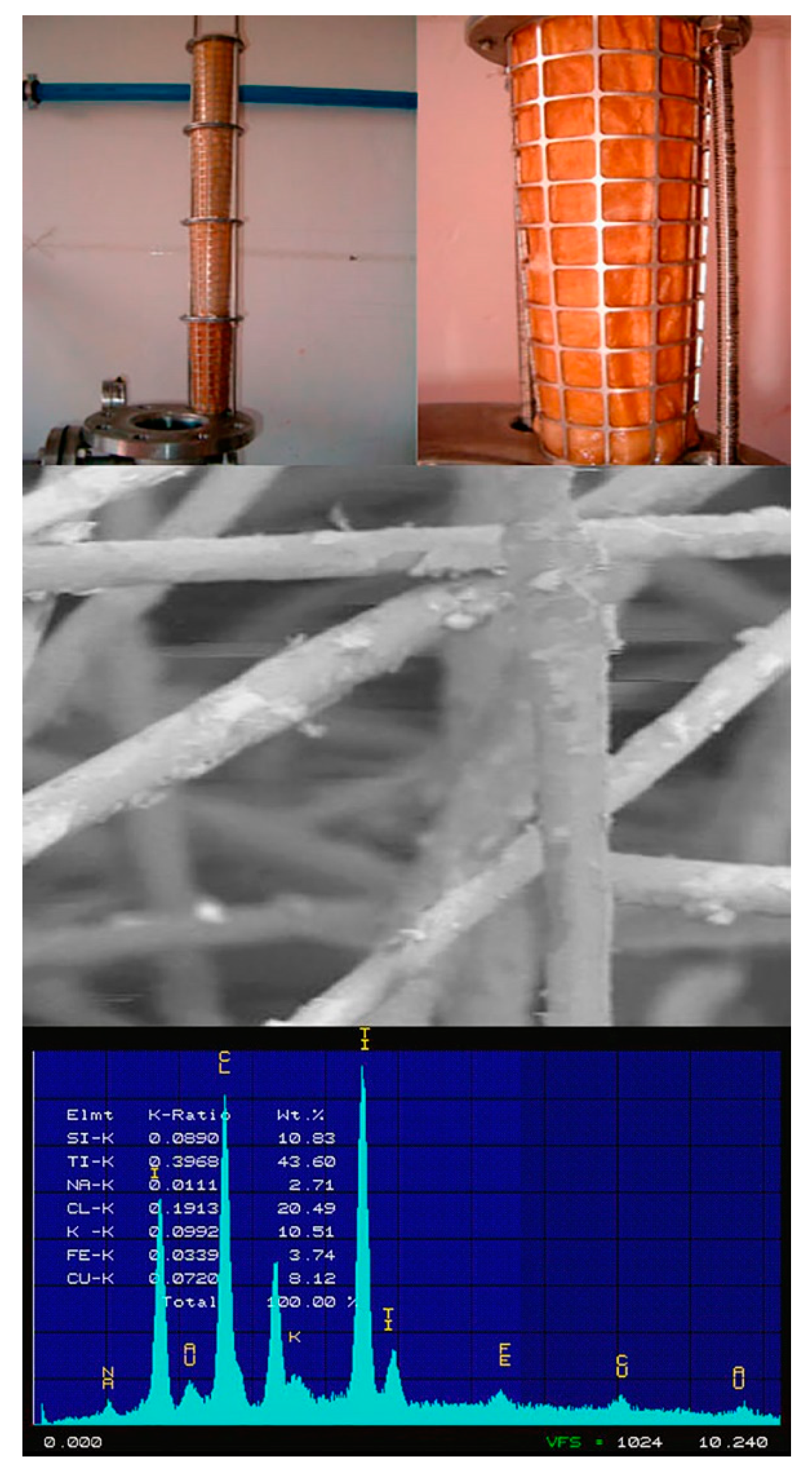 Catalysts 12 00122 g007 550