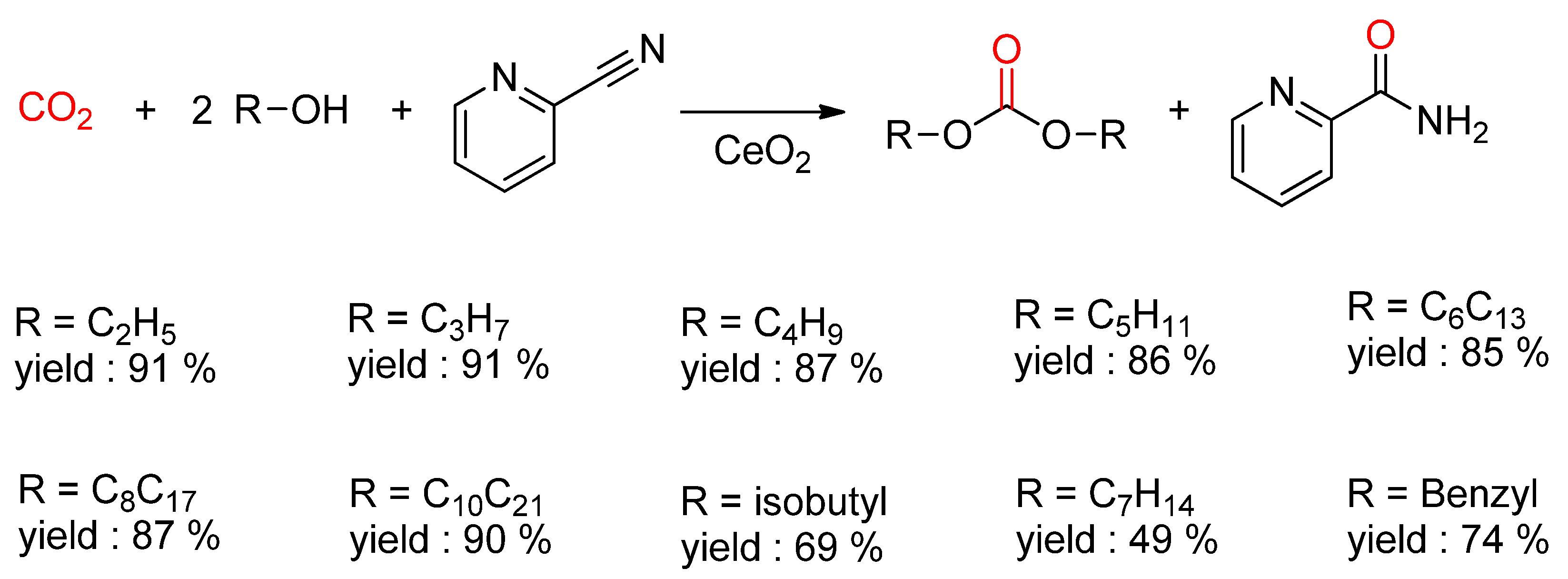 Catalysts 12 00124 sch005 Catalysts 12 00124 sch005
