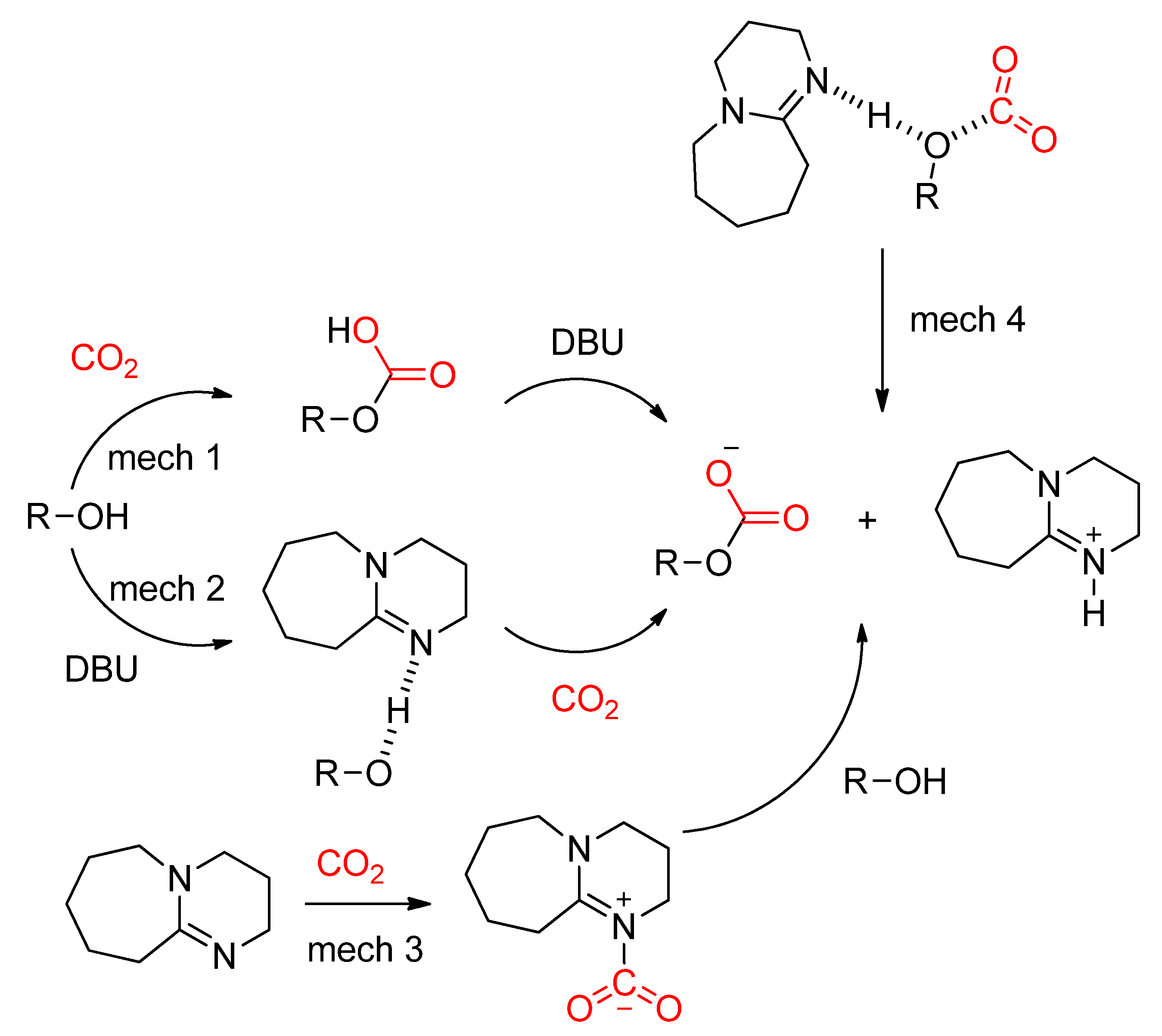 Catalysts 12 00124 sch006 Catalysts 12 00124 sch006