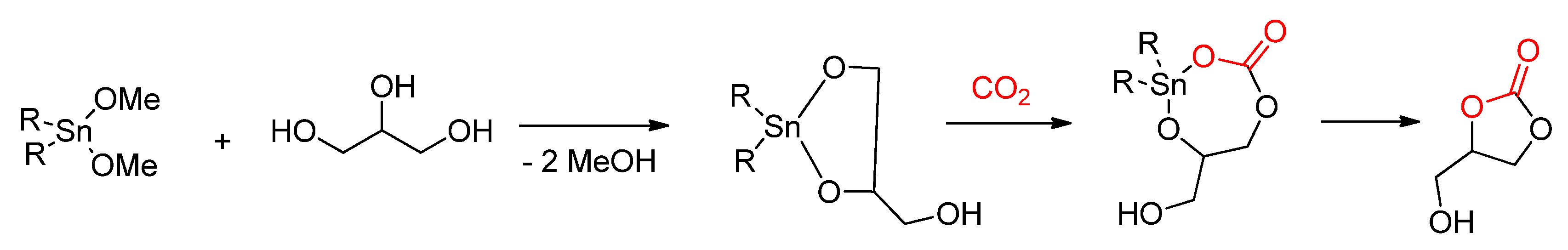Catalysts 12 00124 sch010 Catalysts 12 00124 sch010