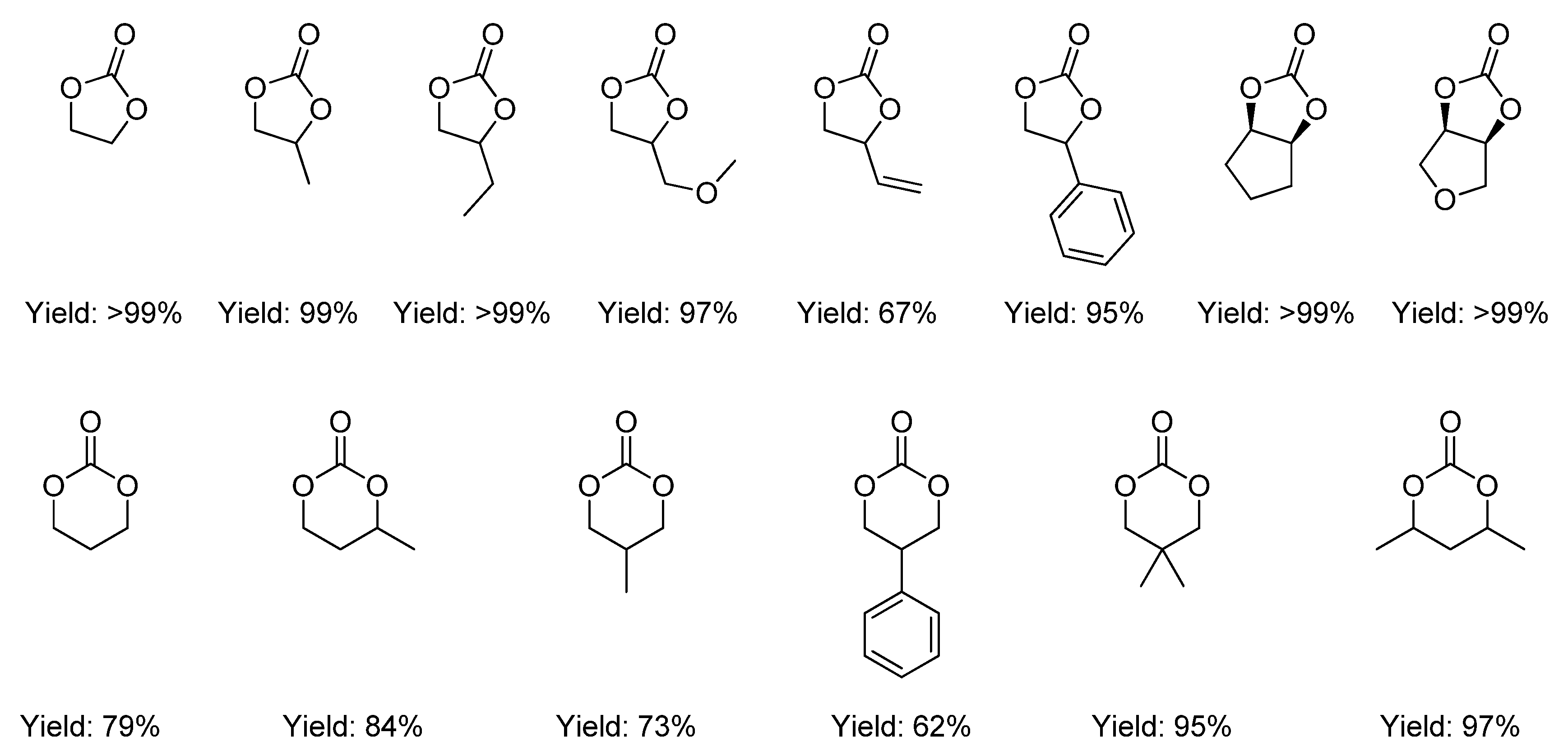 Catalysts 12 00124 sch012 Catalysts 12 00124 sch012