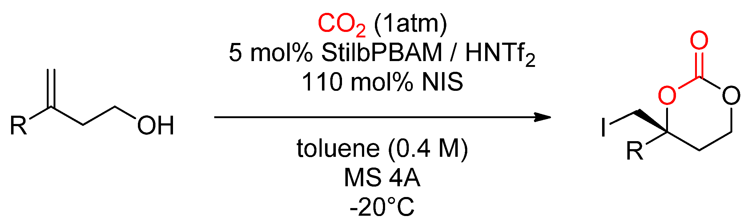 Catalysts 12 00124 sch018 Catalysts 12 00124 sch018