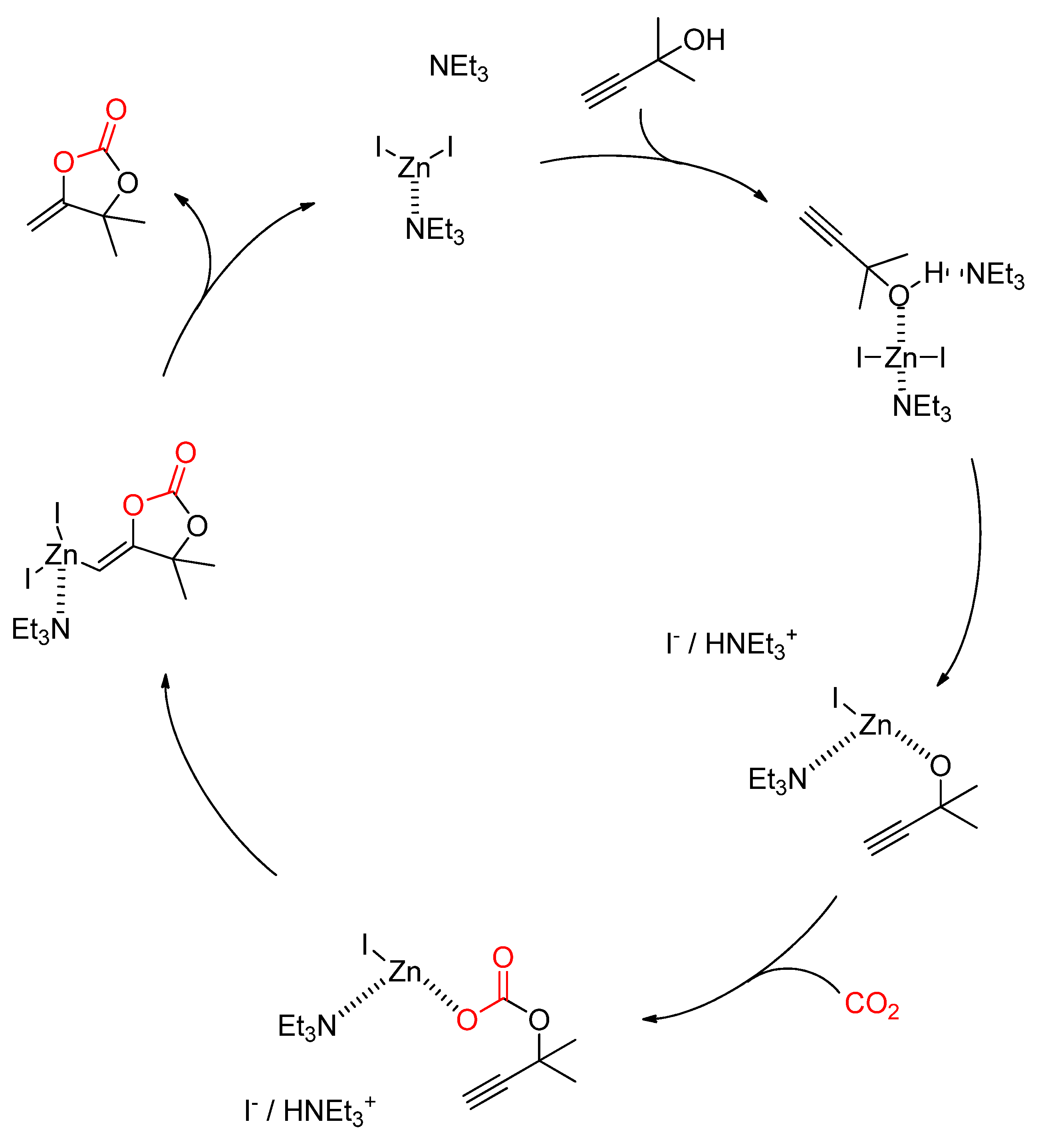 Catalysts 12 00124 sch024 Catalysts 12 00124 sch024