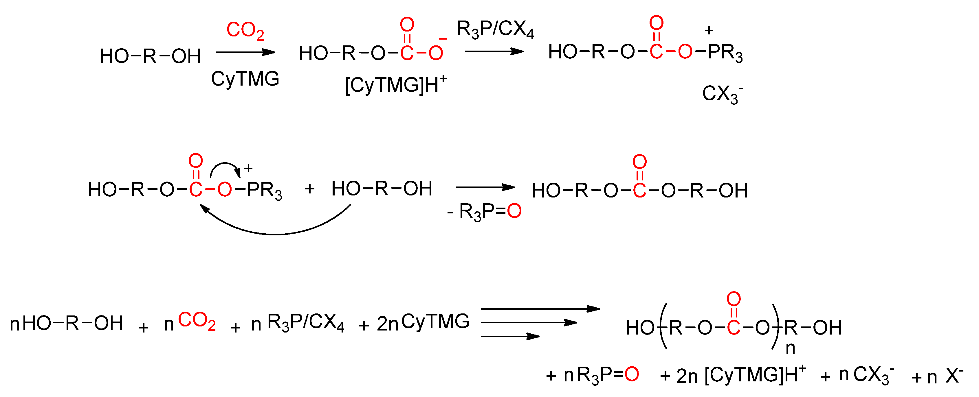 Catalysts 12 00124 sch025 Catalysts 12 00124 sch025