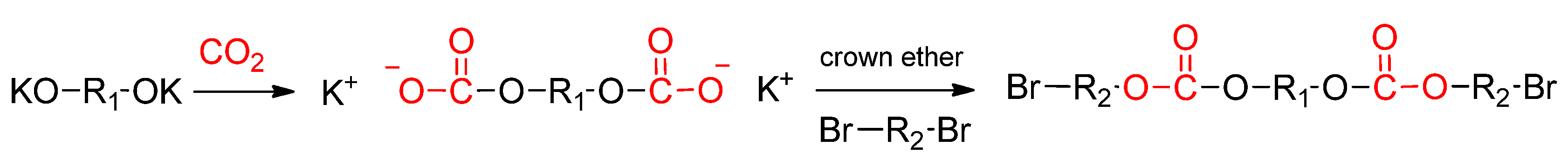 Catalysts 12 00124 sch027 Catalysts 12 00124 sch027