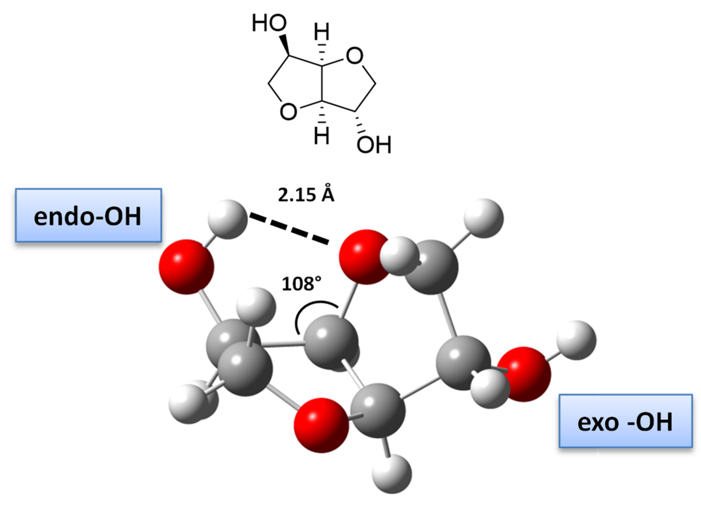 Catalysts 12 00124 sch031 Catalysts 12 00124 sch031