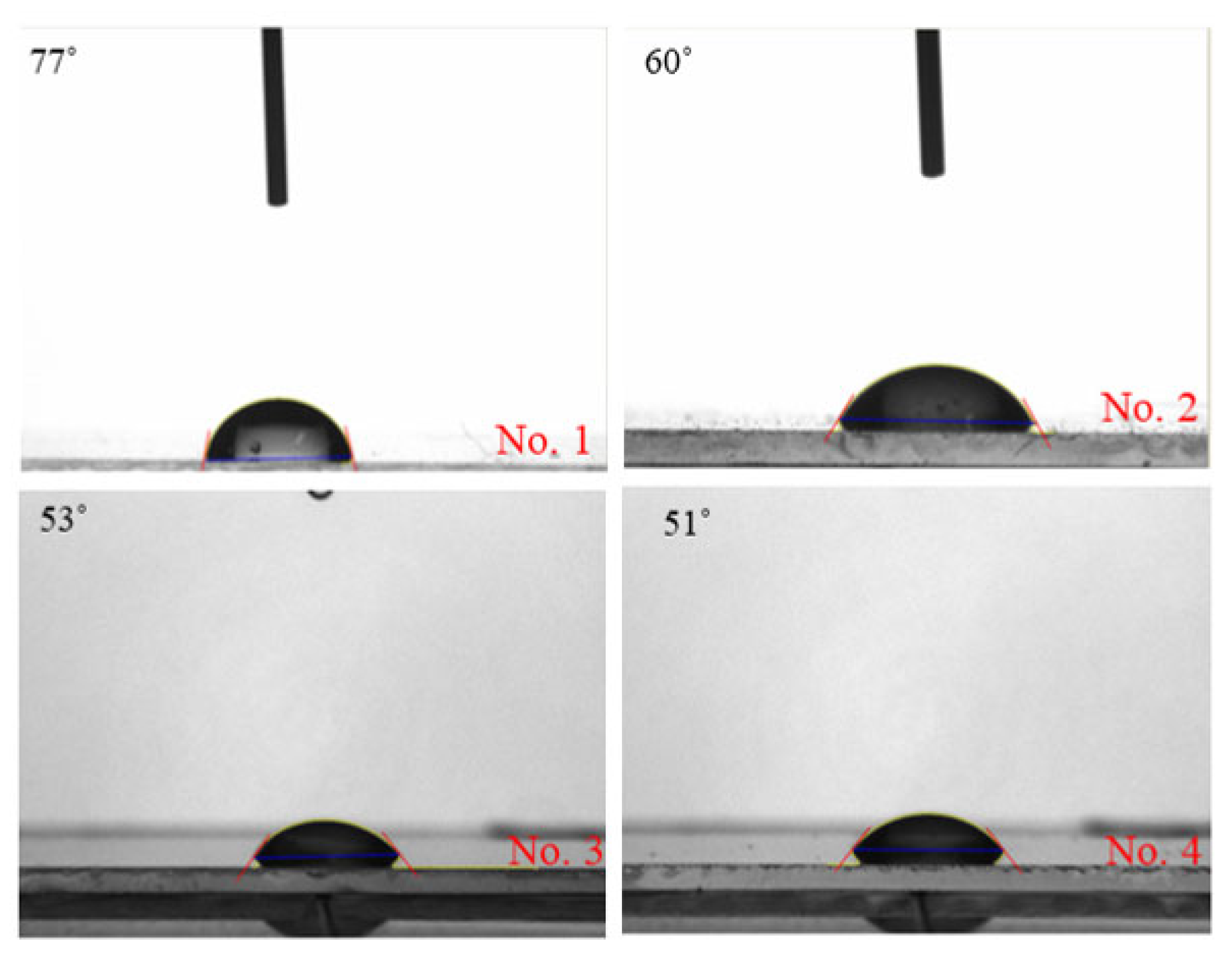 Catalysts 12 00128 g001