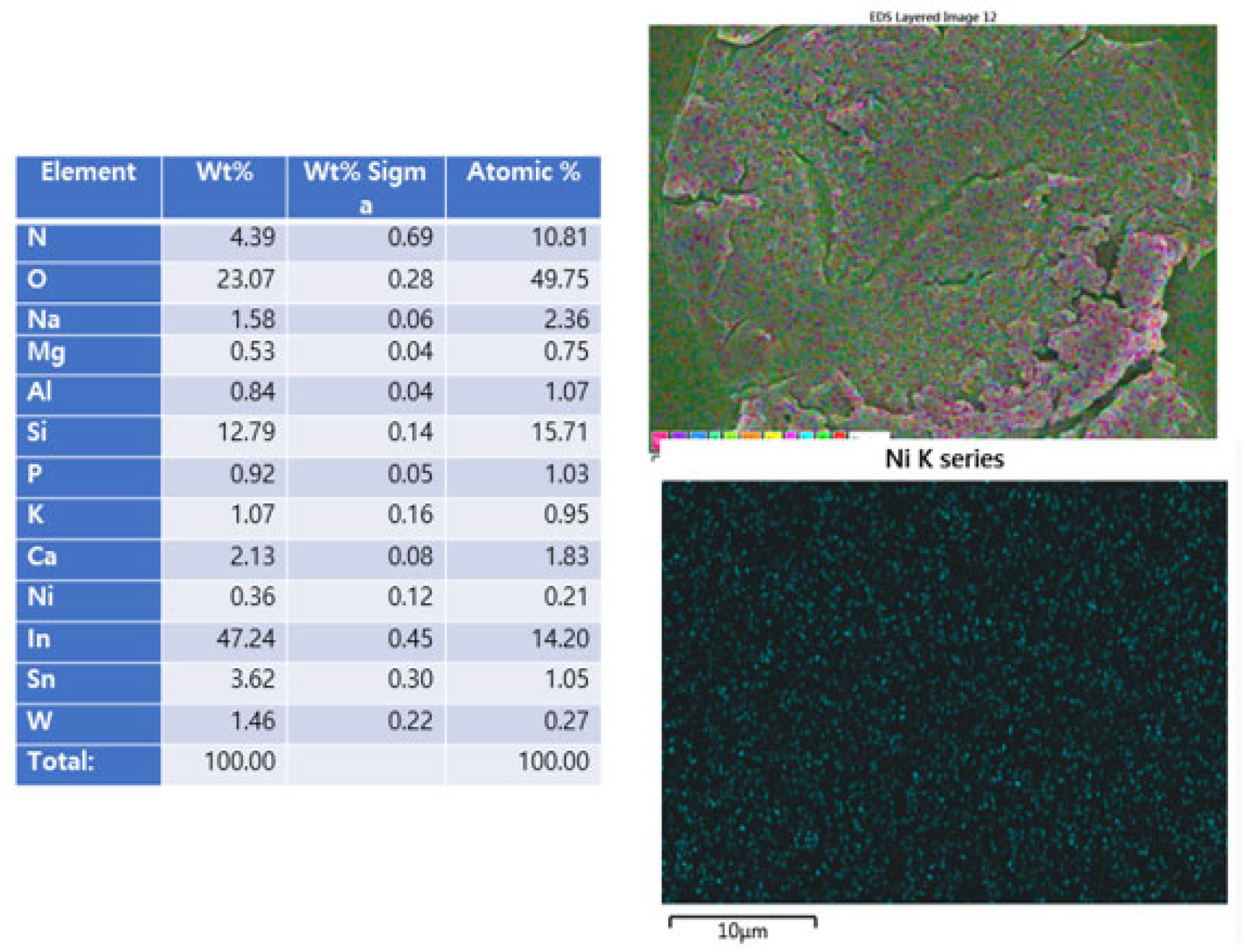 Catalysts 12 00128 g004