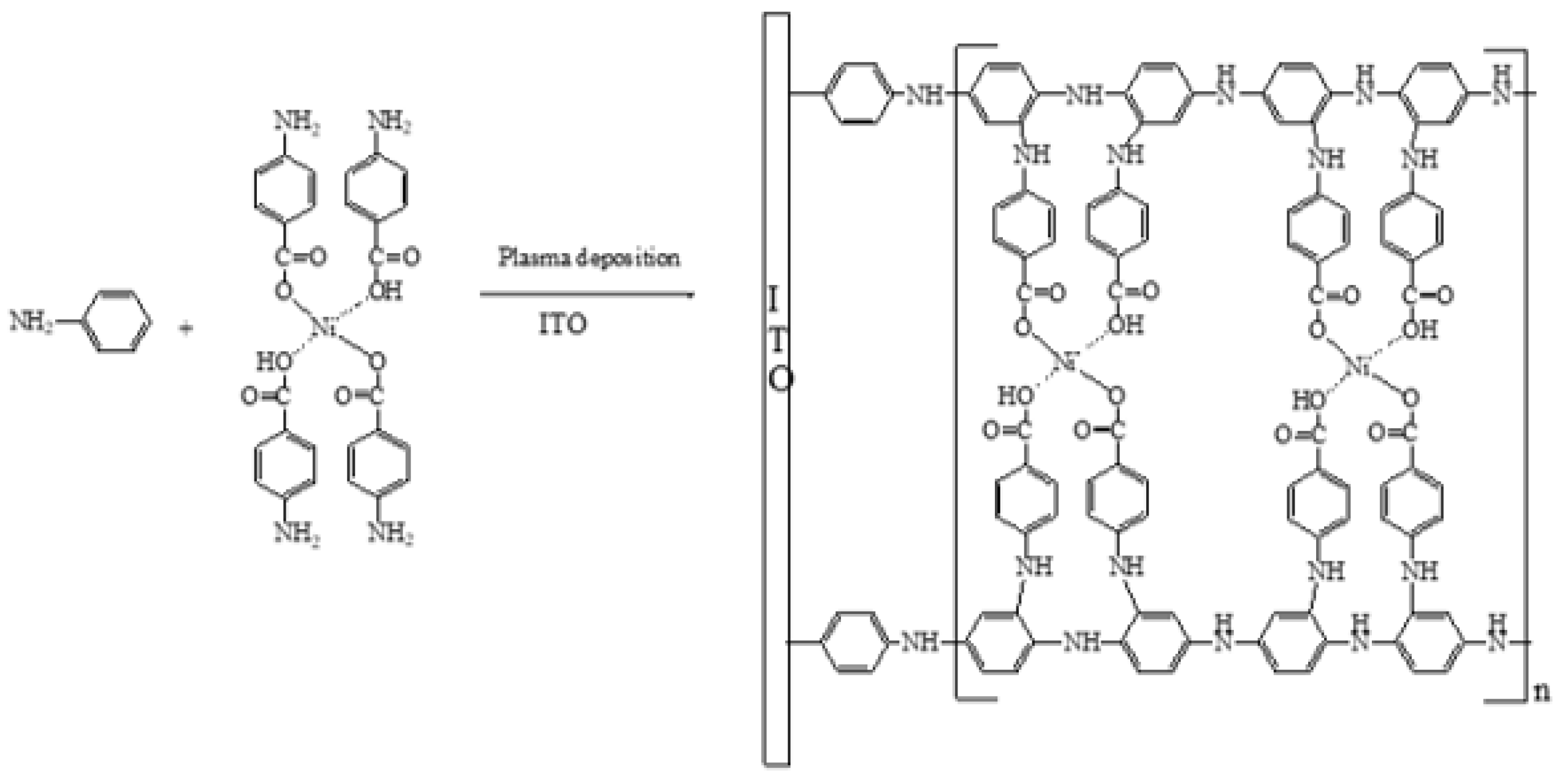 Catalysts 12 00128 g008
