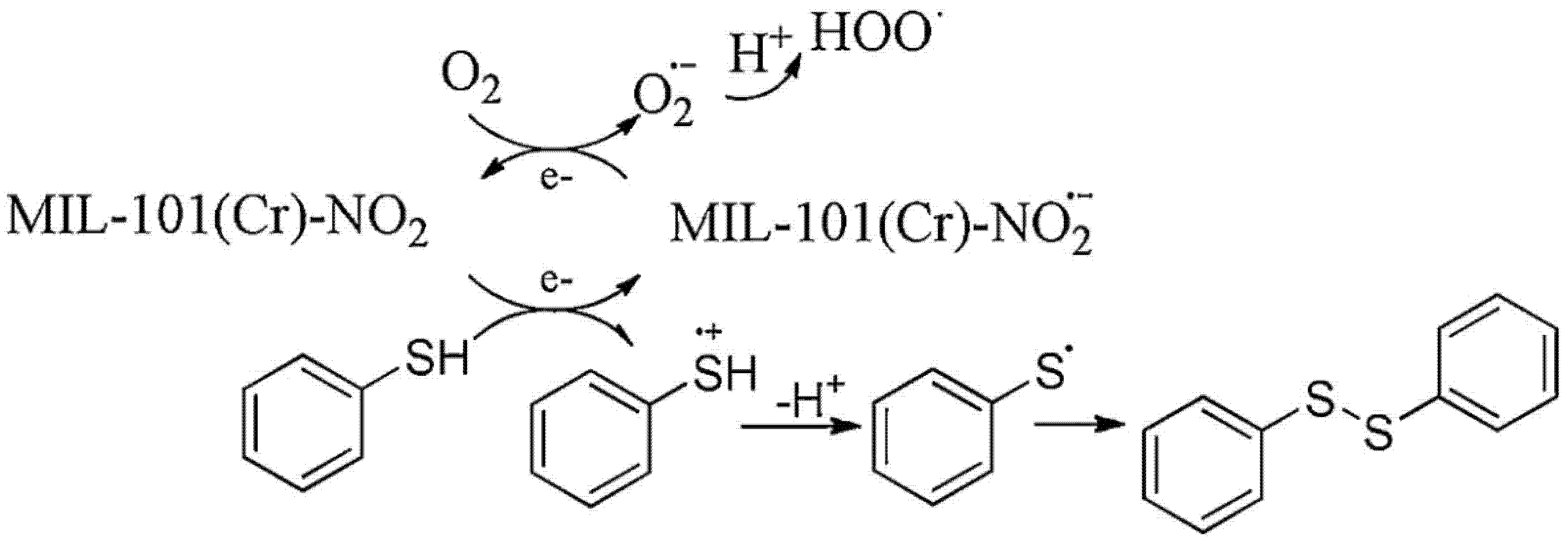Catalysts 12 00129 g005 550