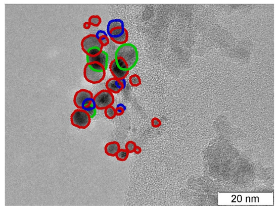 Catalysts 12 00135 g003 550