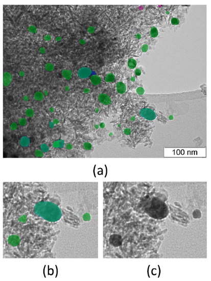 Catalysts 12 00135 g004 550