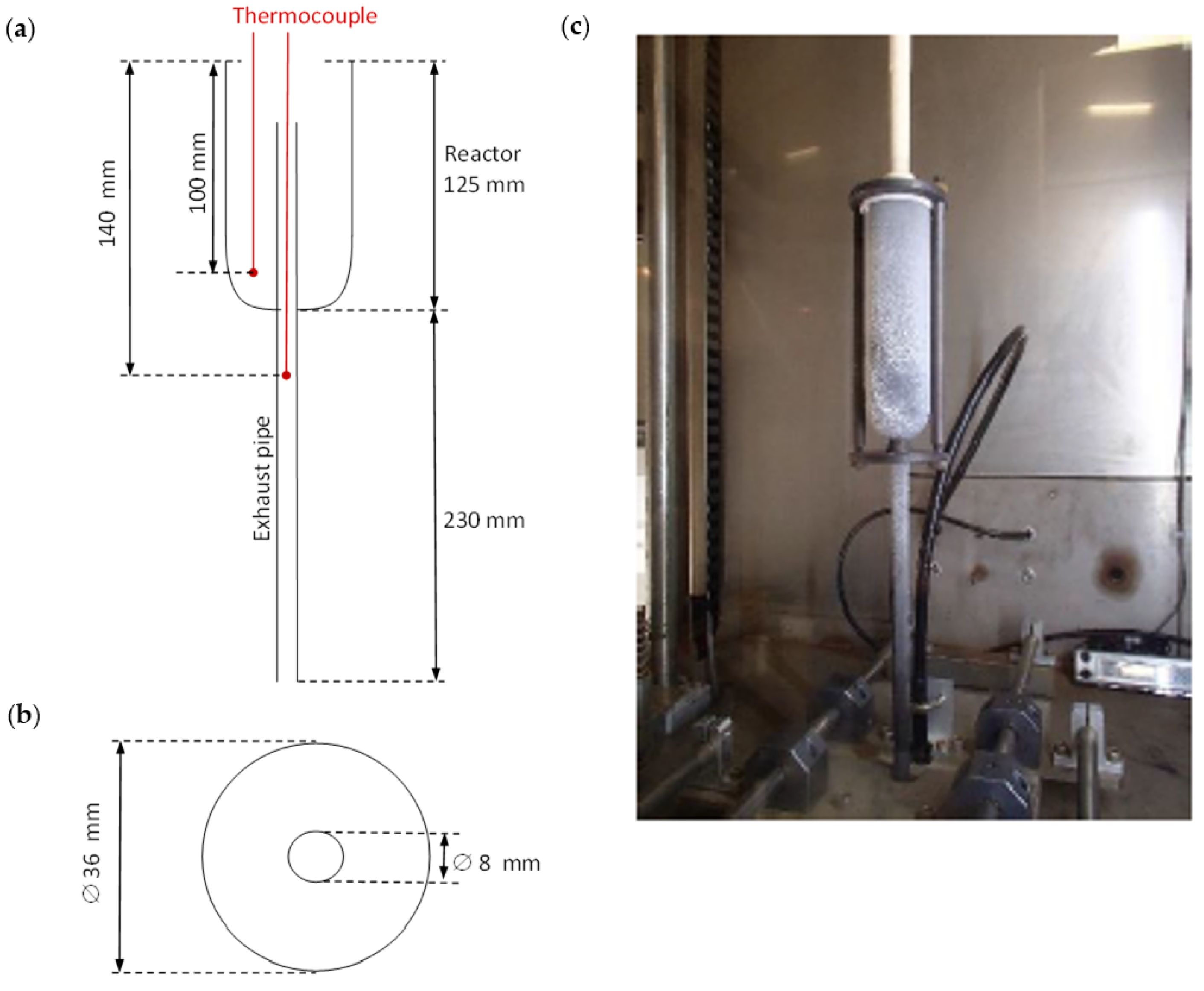 Catalysts 12 00140 g010 550