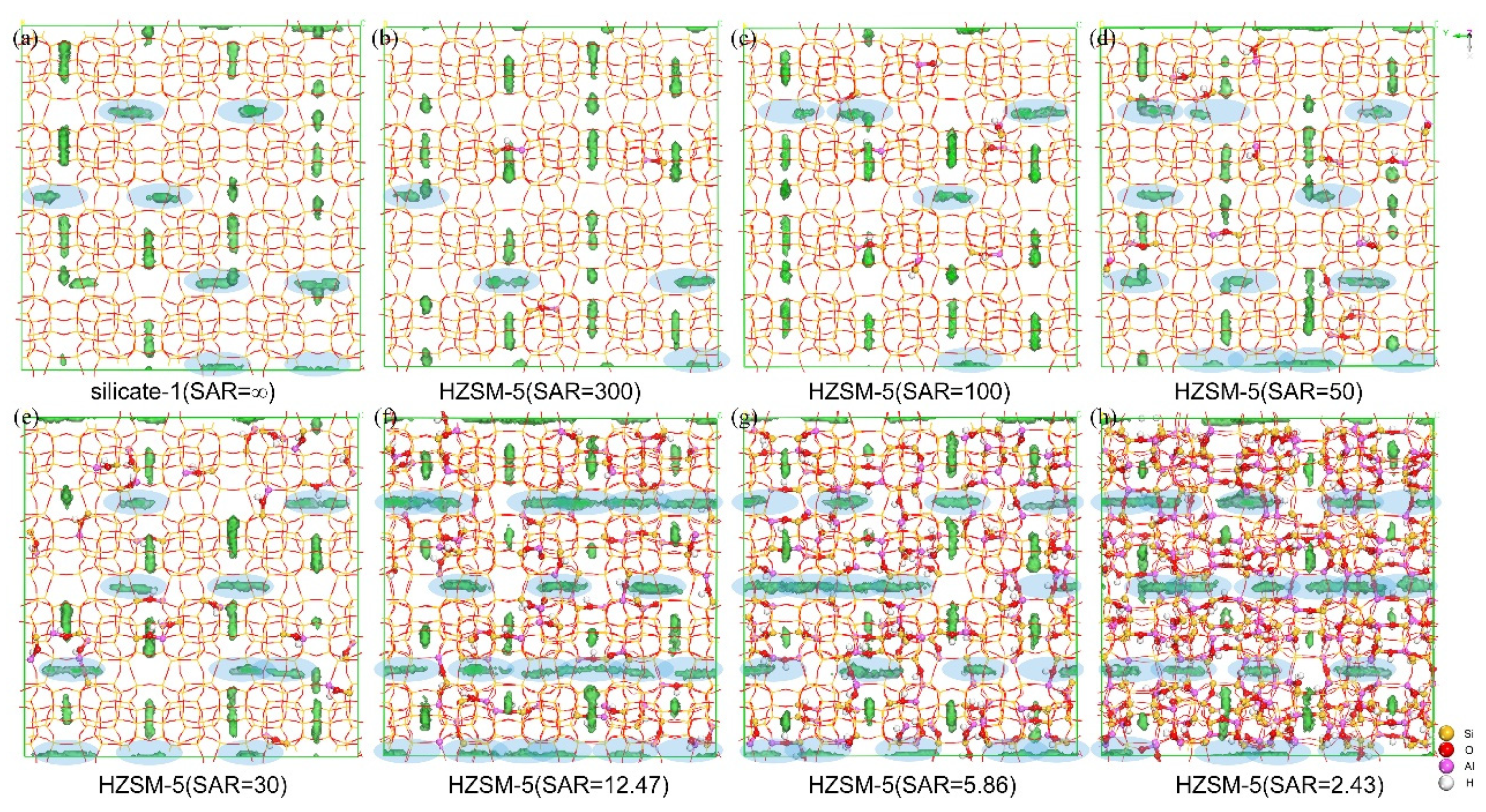 Catalysts 12 00144 g002 550