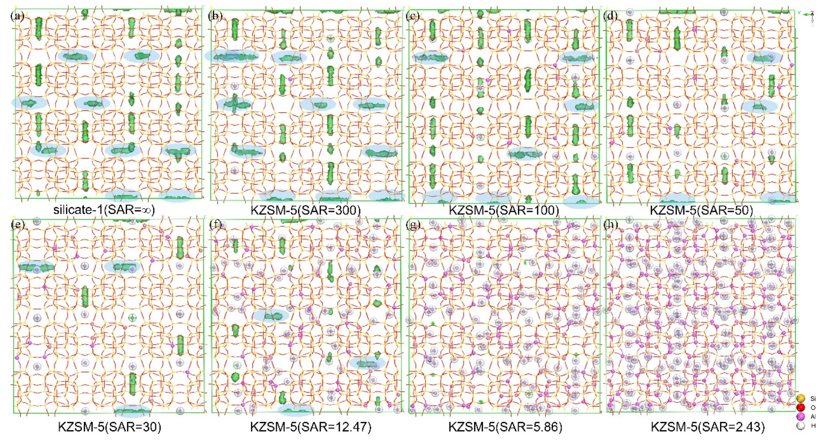 Catalysts 12 00144 g006 550