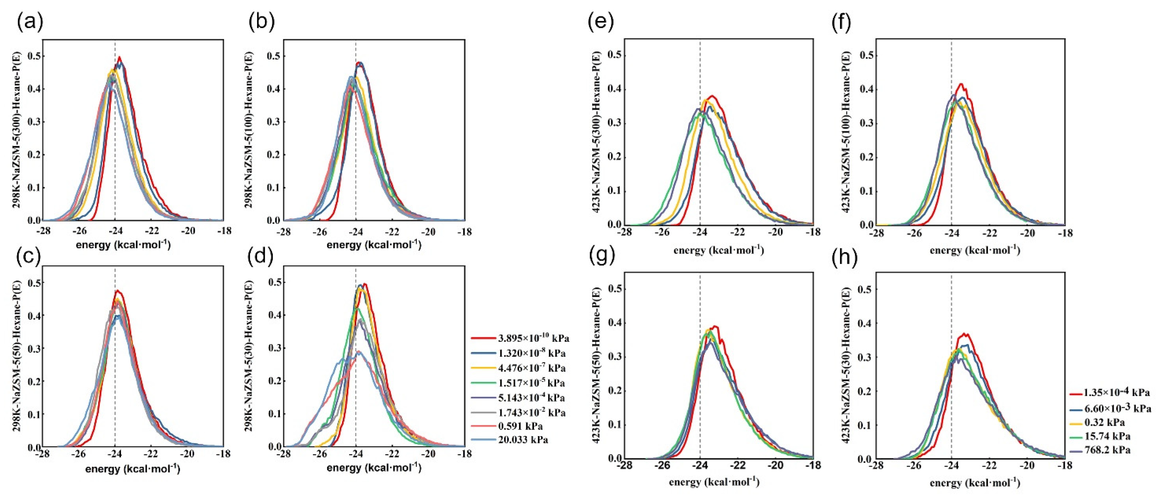 Catalysts 12 00144 g010 550