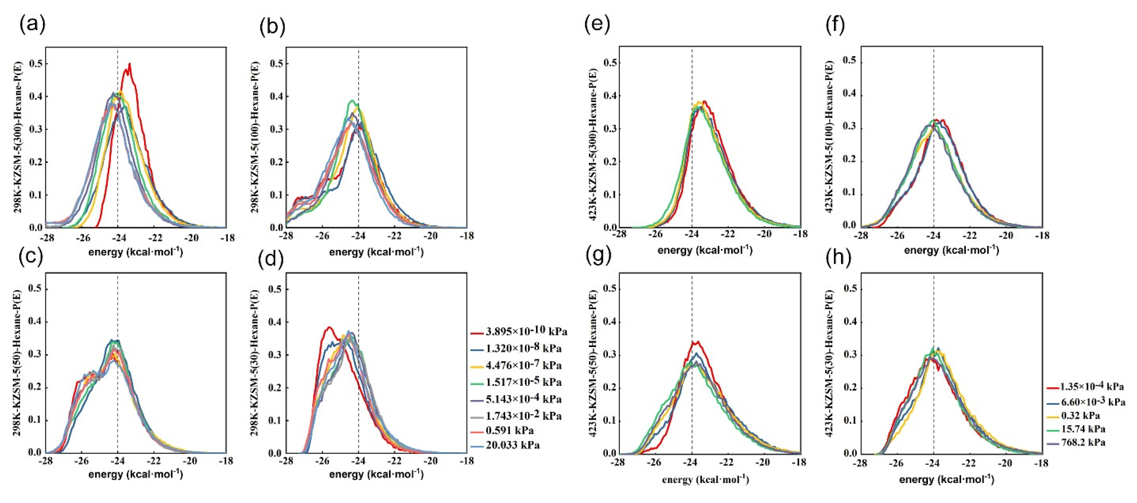 Catalysts 12 00144 g011 550