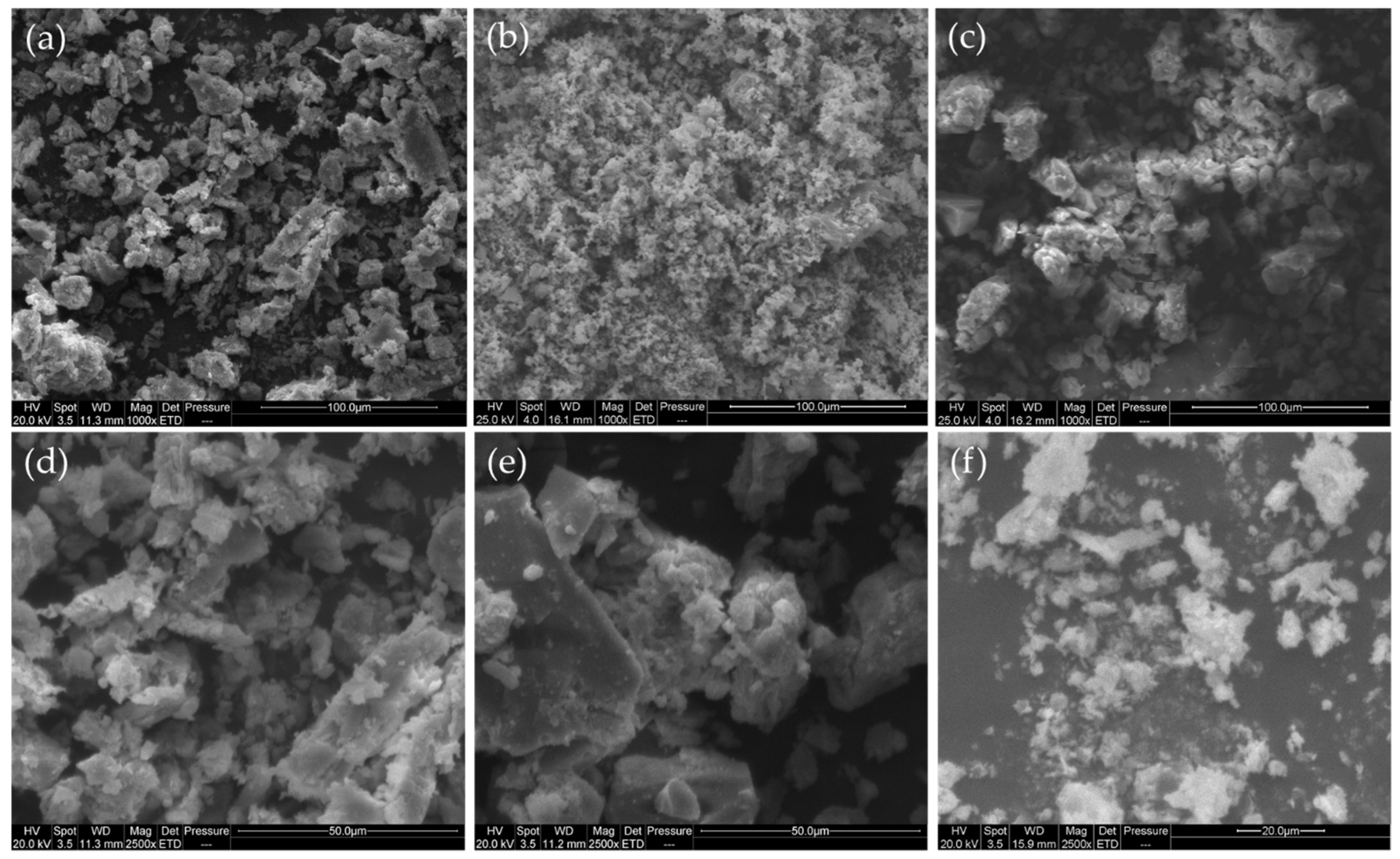 Catalysts 12 00148 g004 Catalysts 12 00148 g004