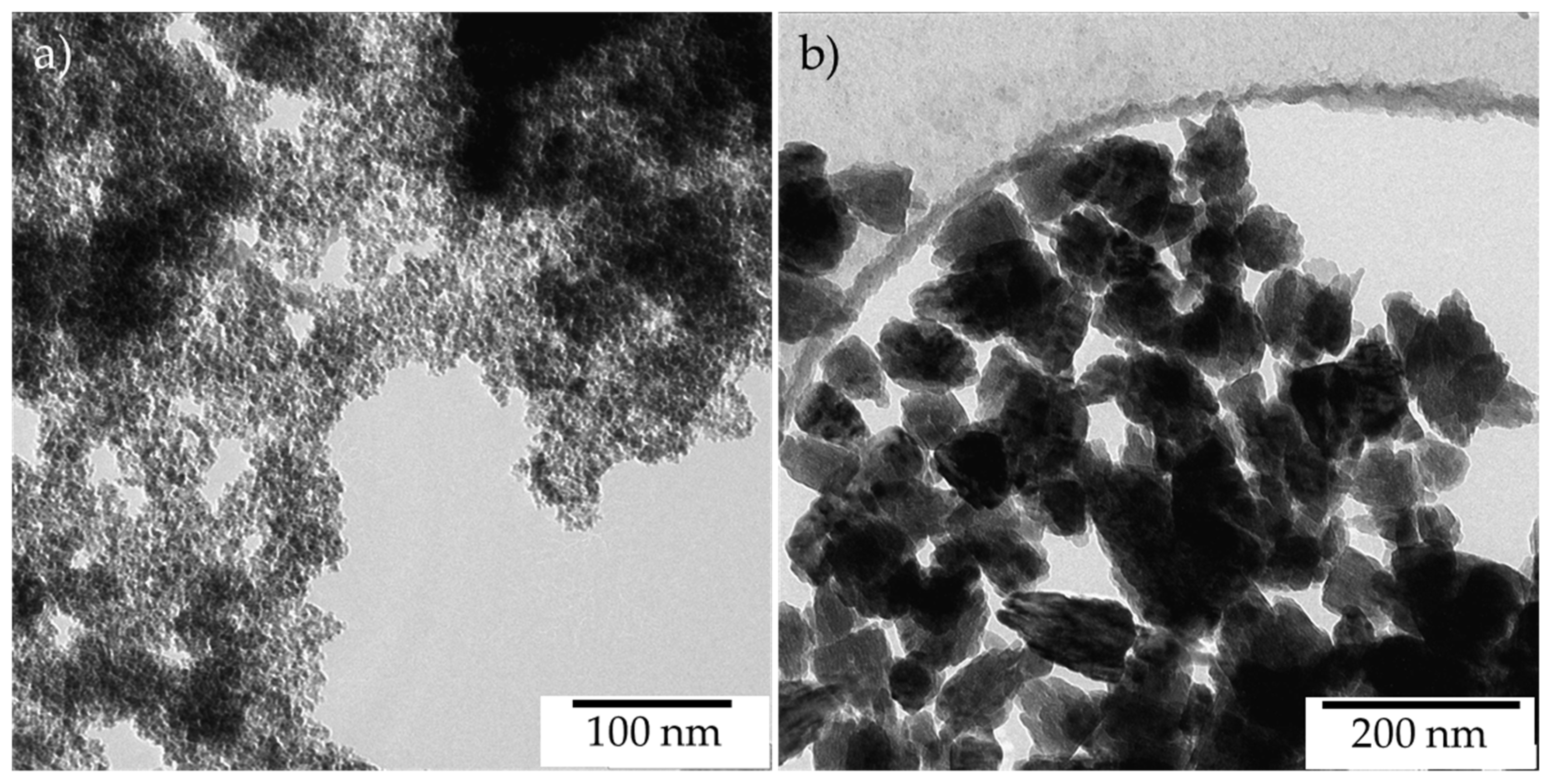 Catalysts 12 00148 g005 Catalysts 12 00148 g005