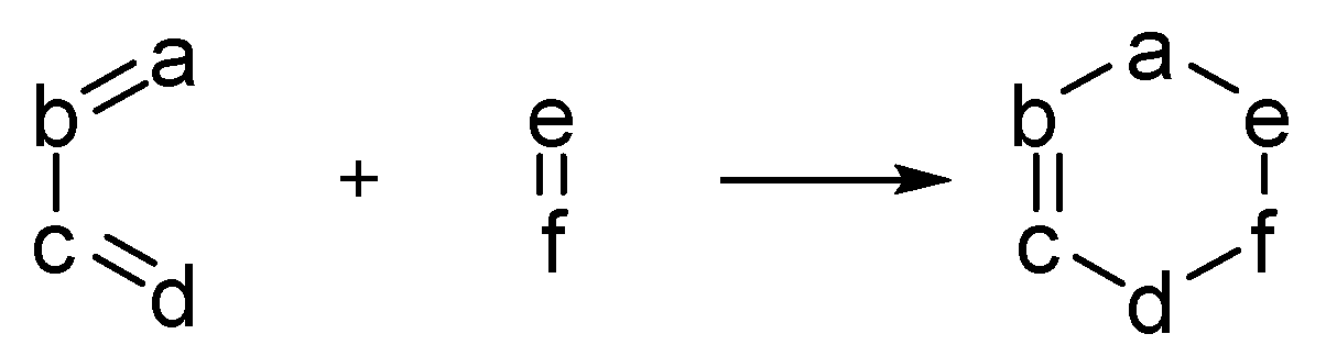 Catalysts 12 00150 sch001 Catalysts 12 00150 sch001