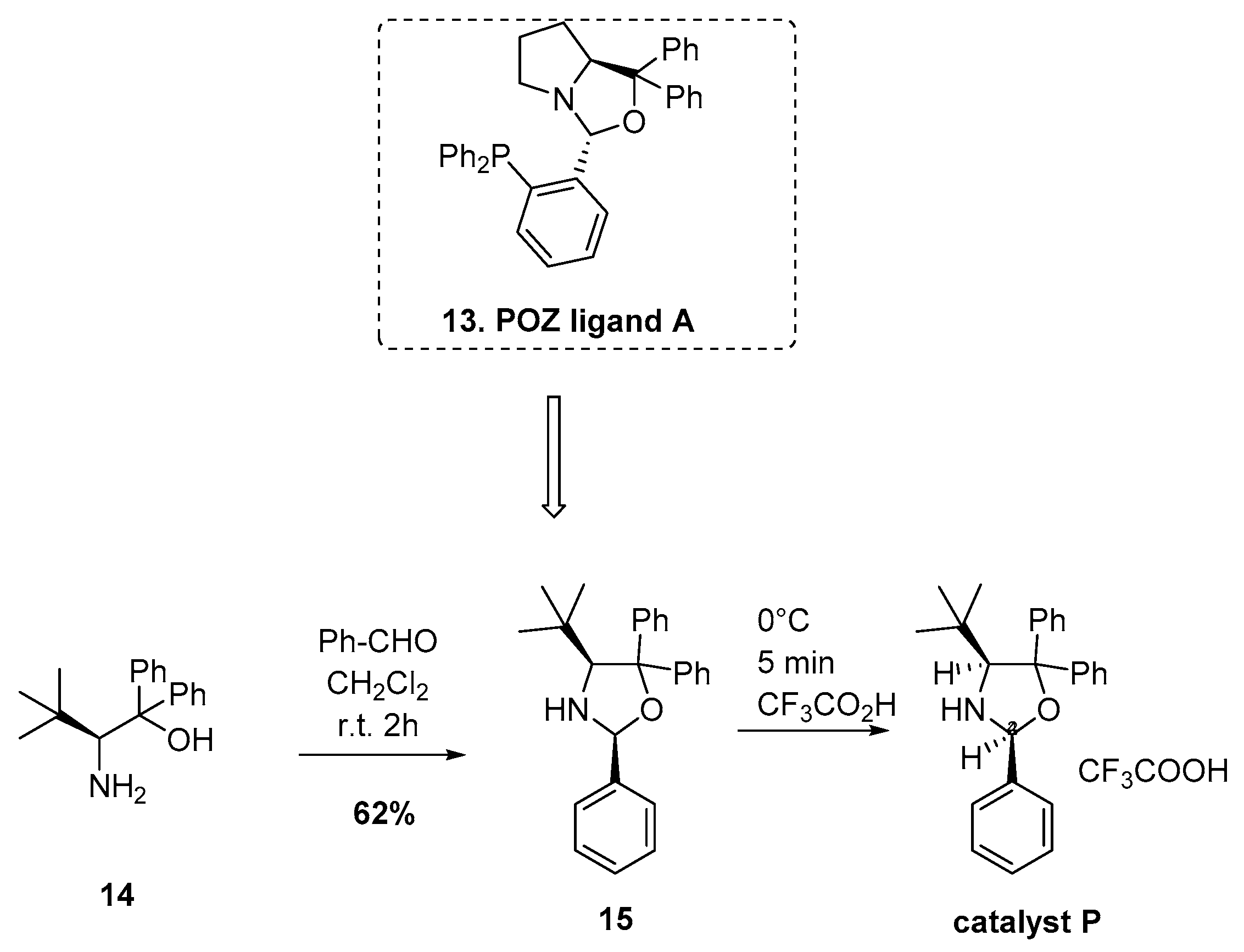 Catalysts 12 00150 sch006 Catalysts 12 00150 sch006