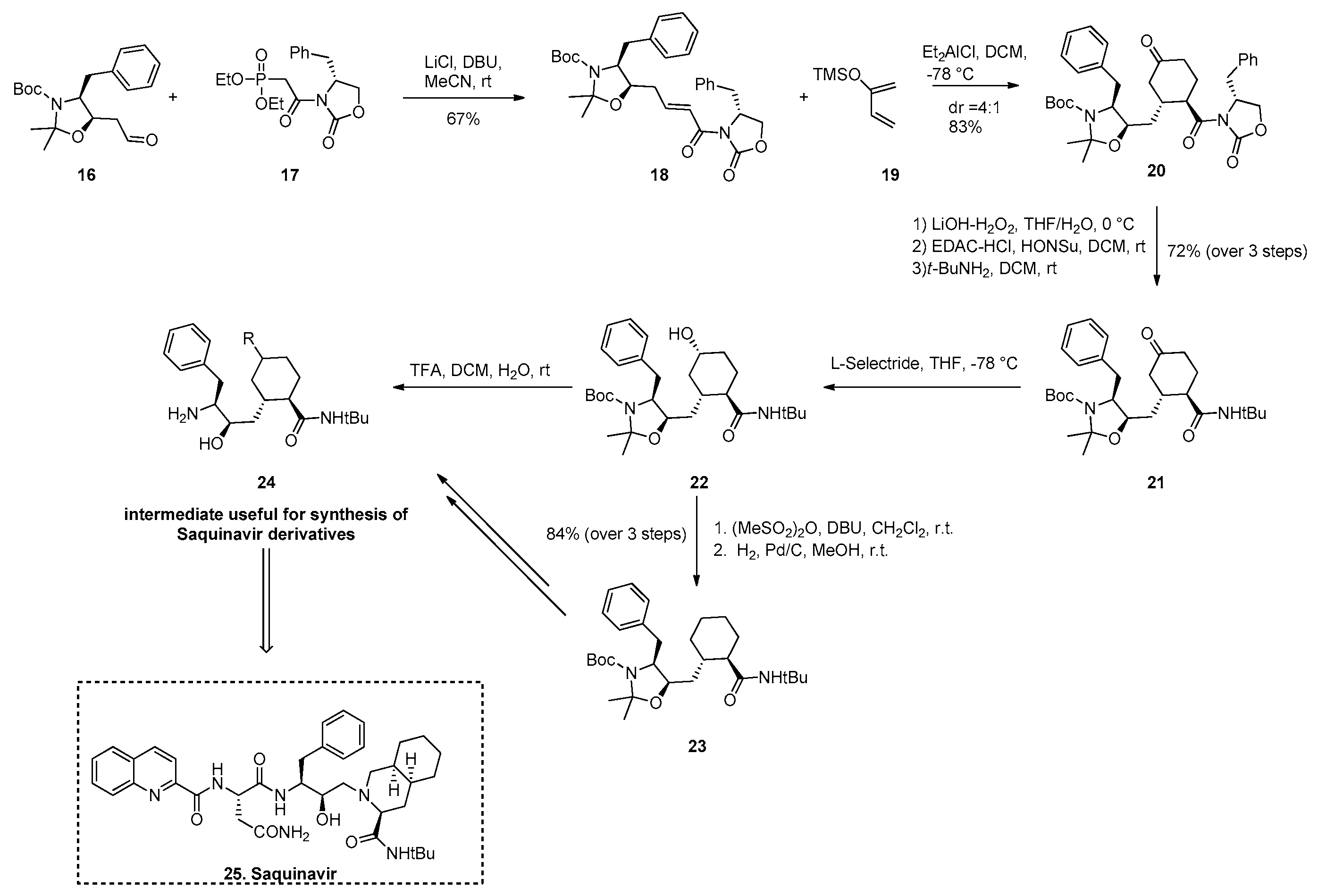 Catalysts 12 00150 sch007 Catalysts 12 00150 sch007