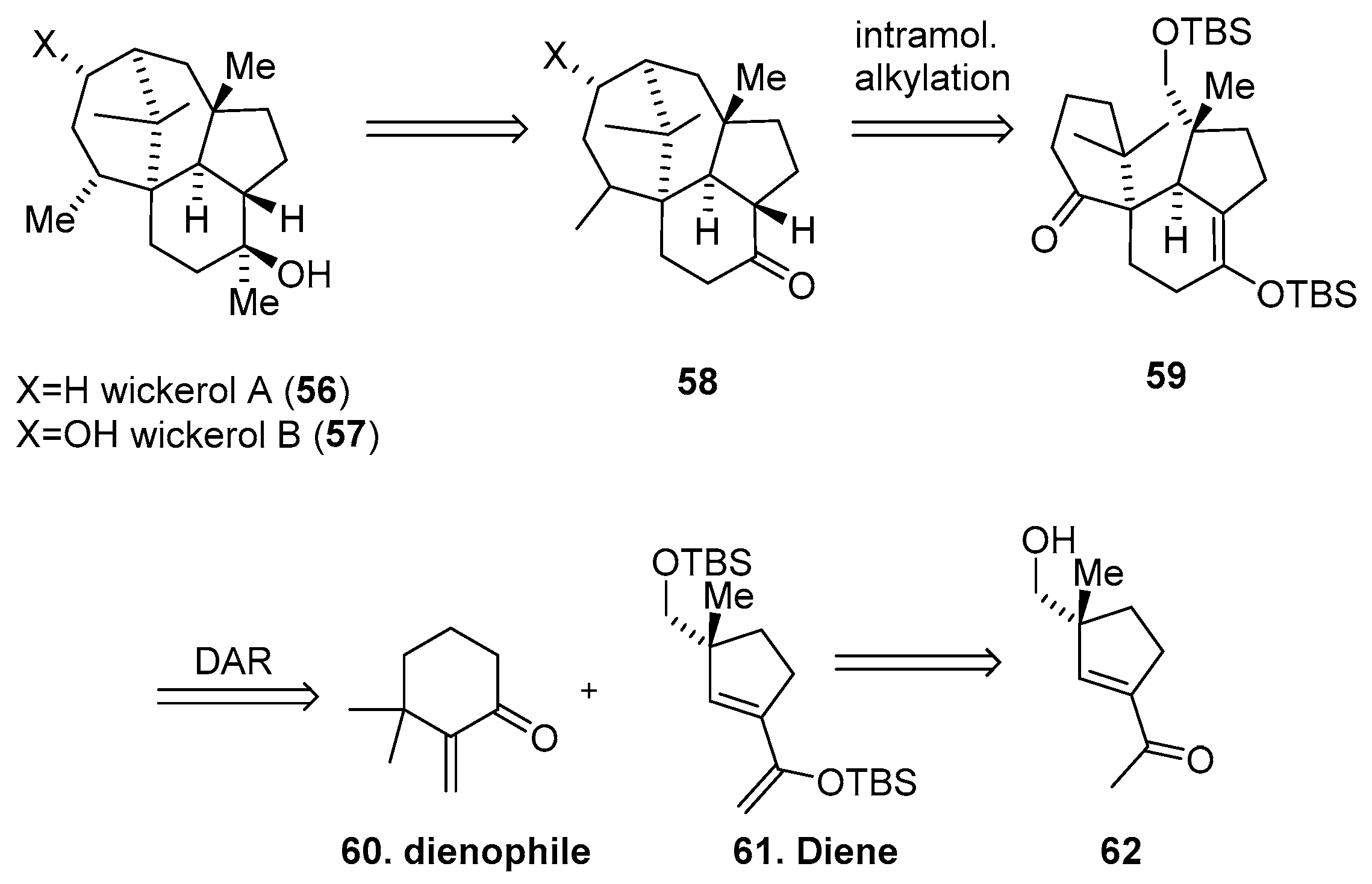 Catalysts 12 00150 sch015 Catalysts 12 00150 sch015