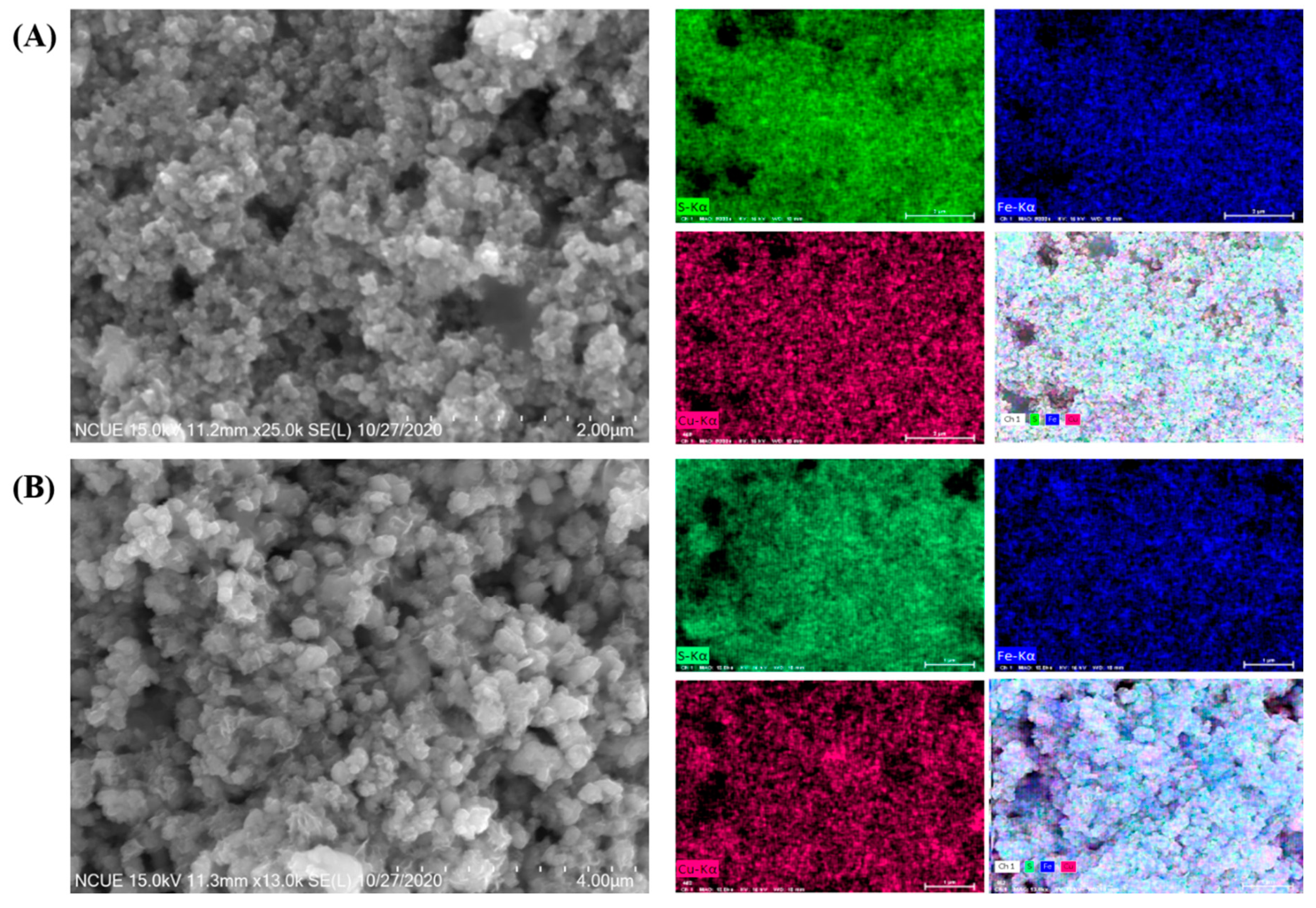 Catalysts 12 00152 g001 550