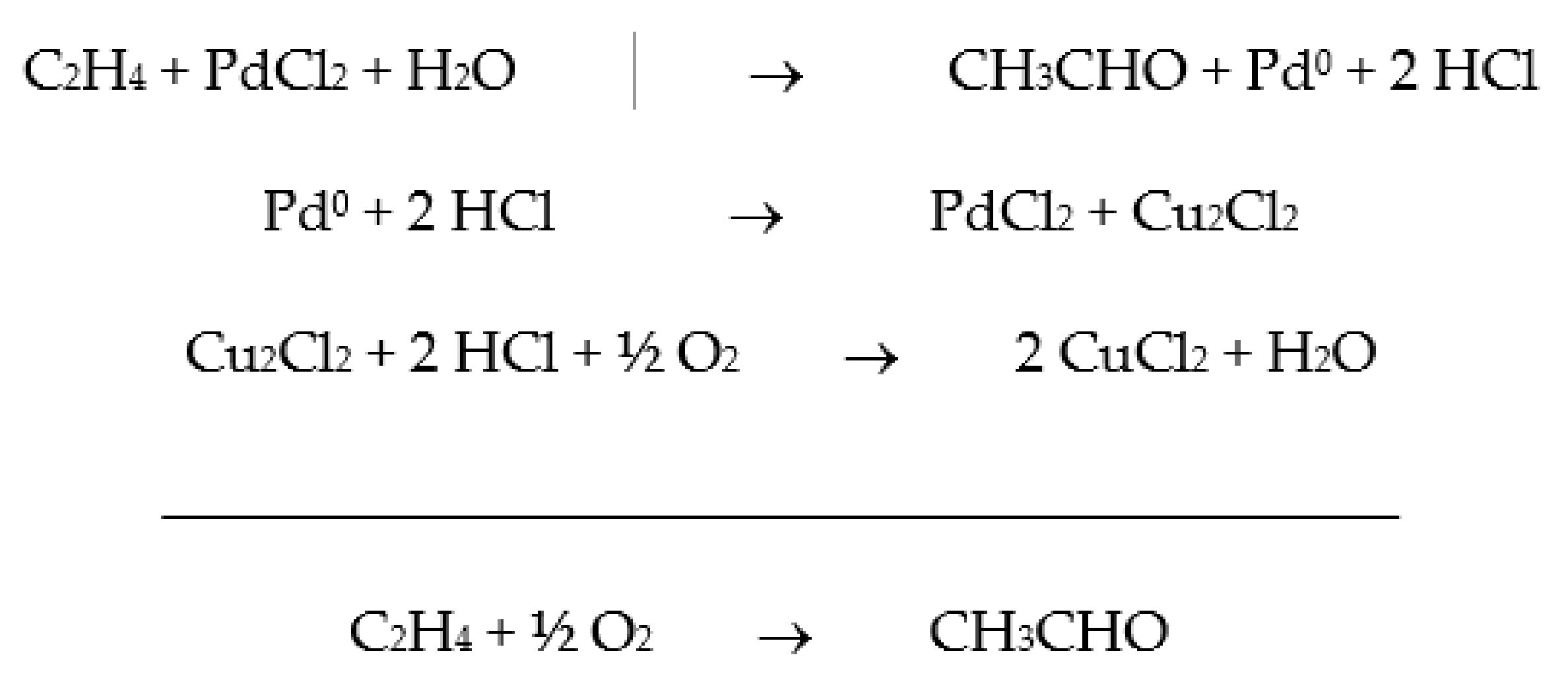 Catalysts 12 00154 sch001