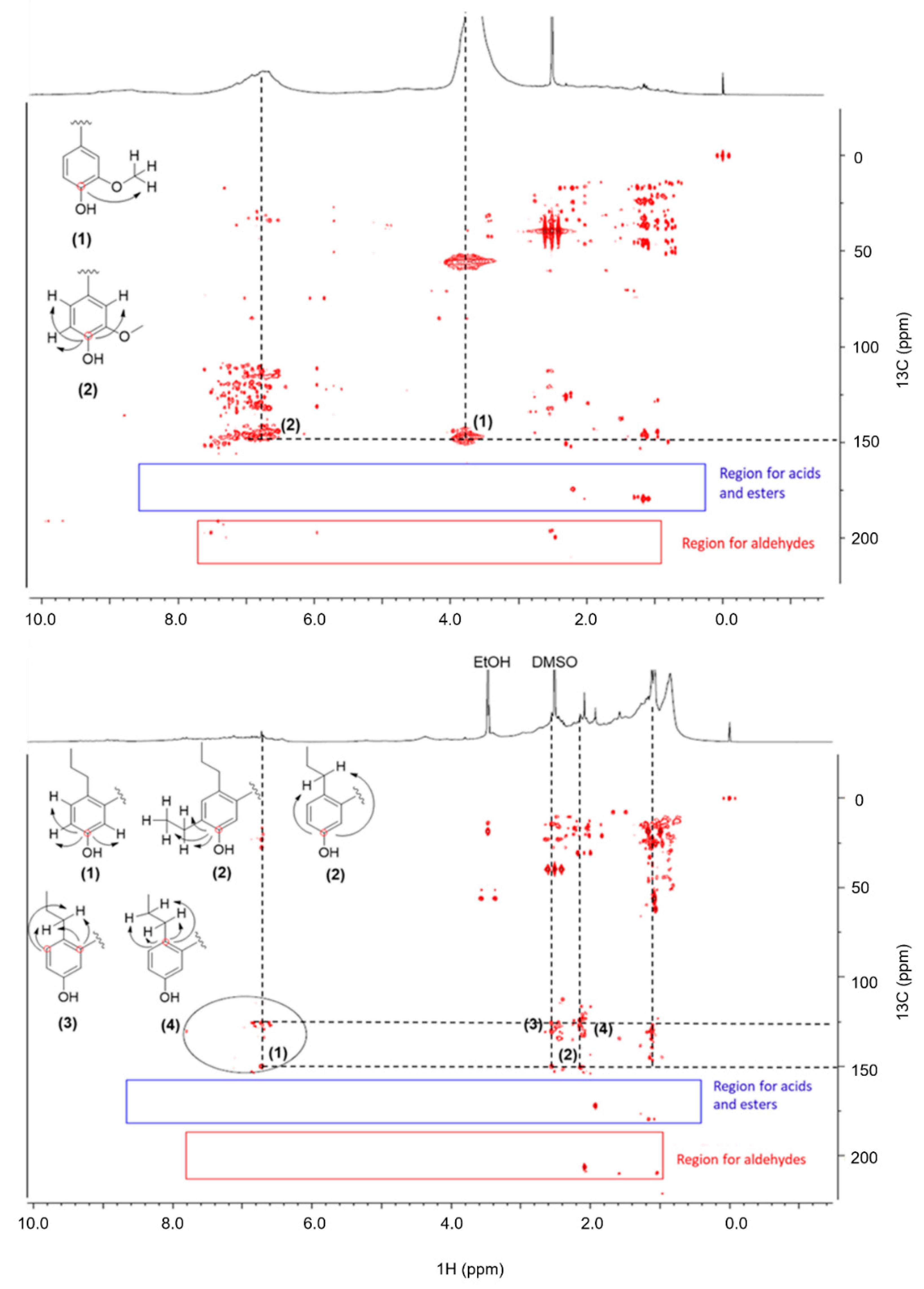Catalysts 12 00158 g005 550