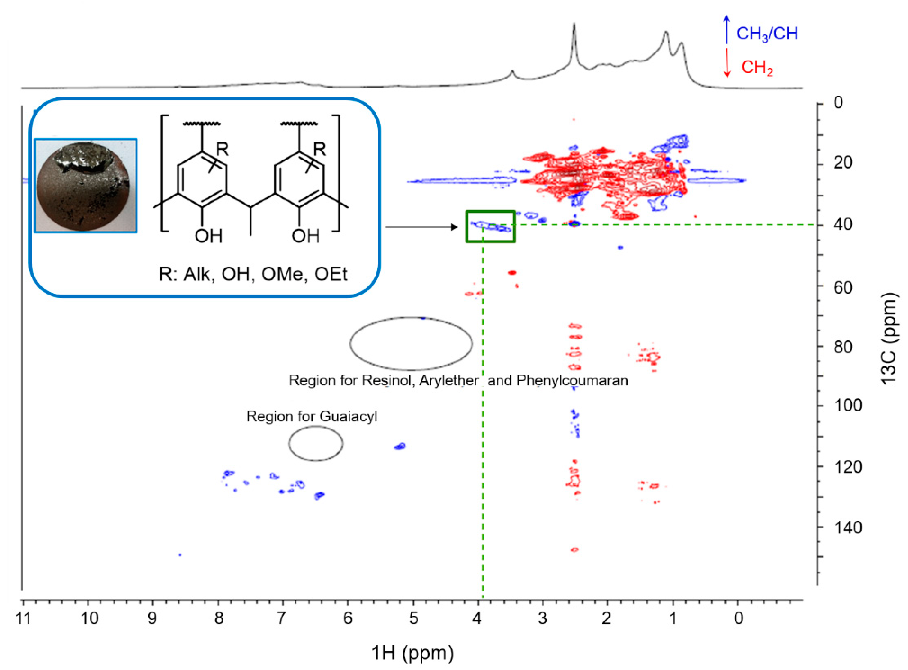 Catalysts 12 00158 g007 550