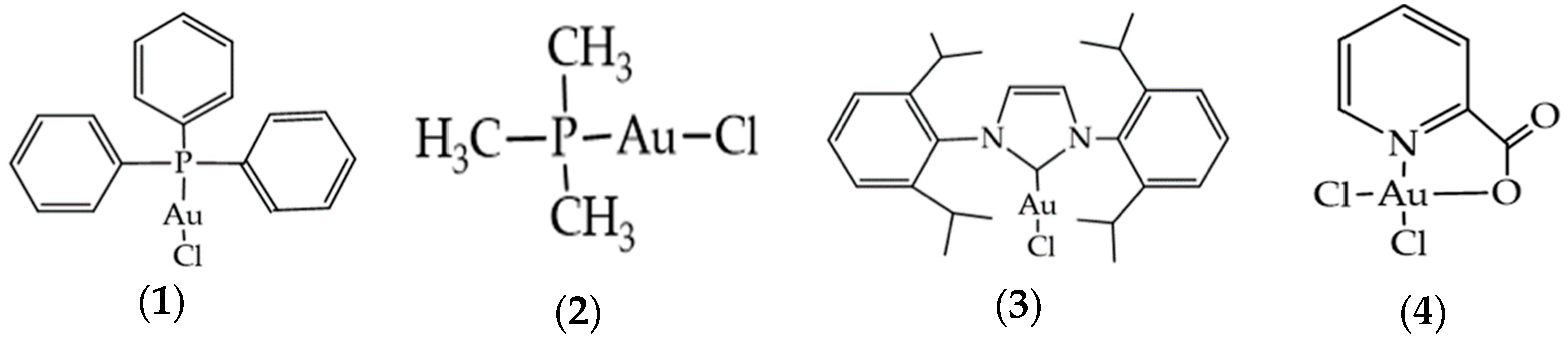 Catalysts 12 00165 g002 Catalysts 12 00165 g002