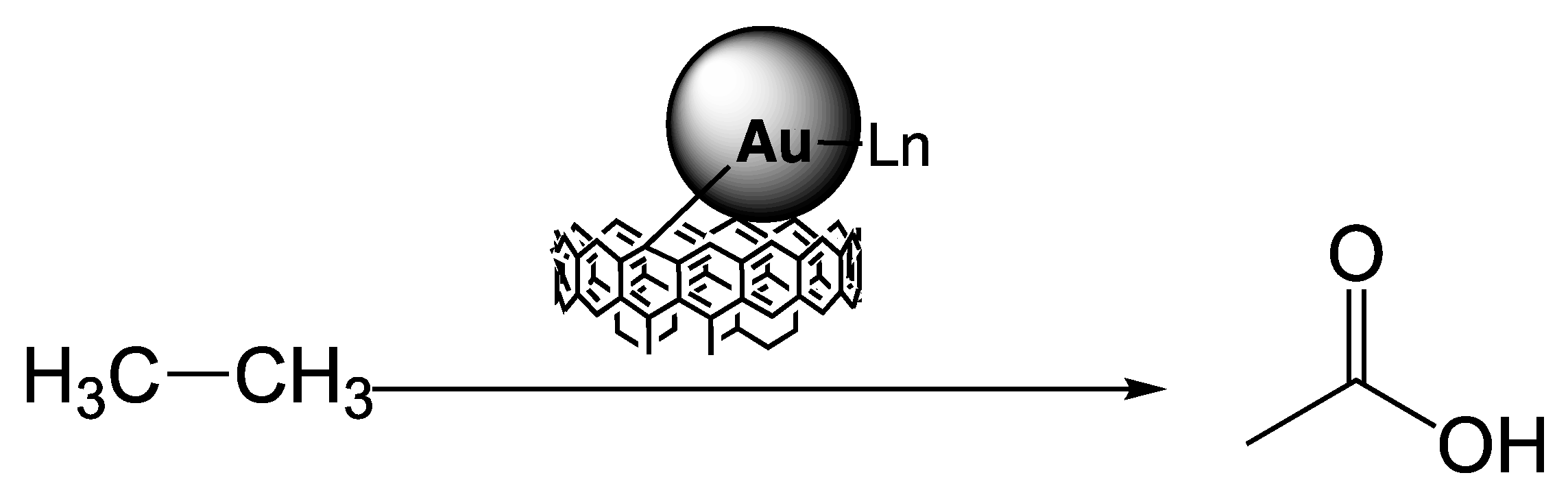 Catalysts 12 00165 sch001 Catalysts 12 00165 sch001