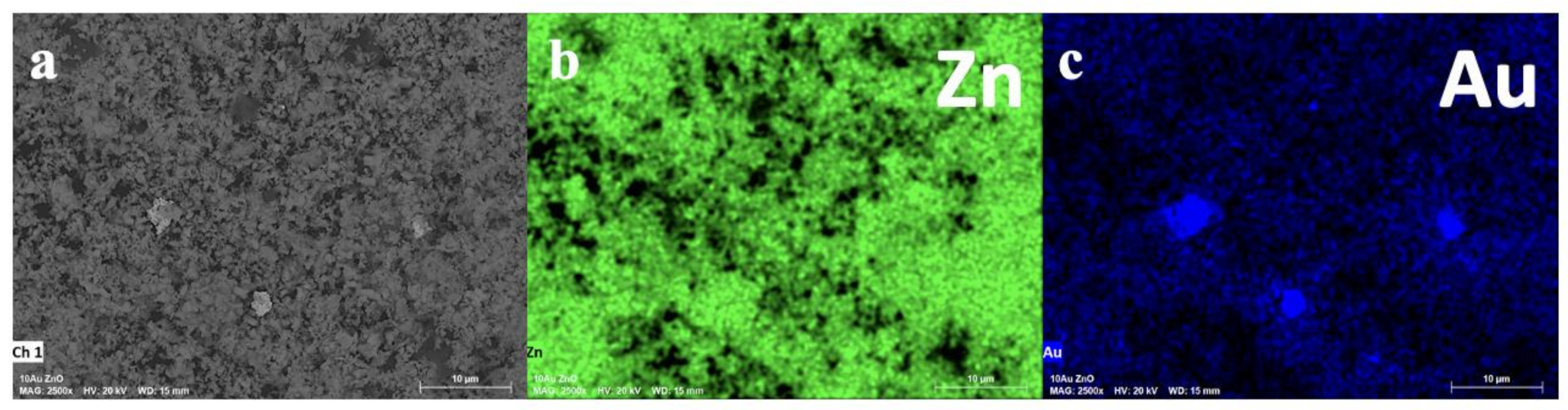 Catalysts 12 00166 g001
