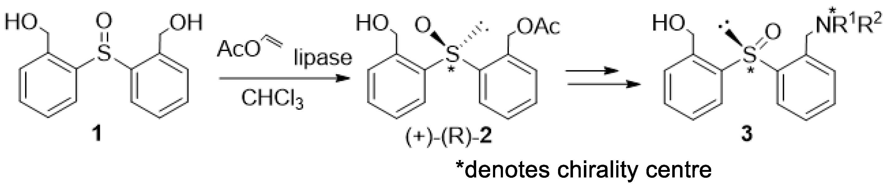 Catalysts 12 00171 sch001