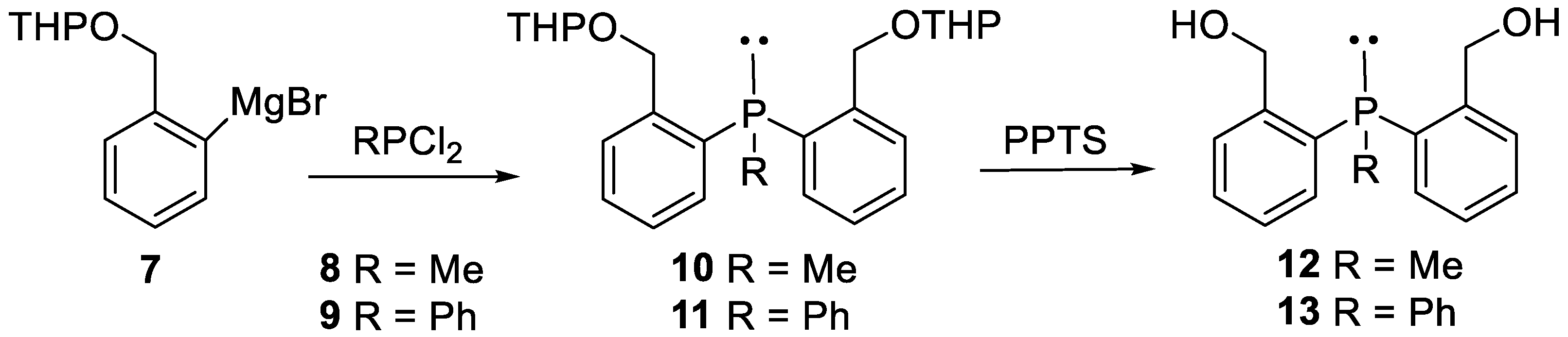 Catalysts 12 00171 sch003