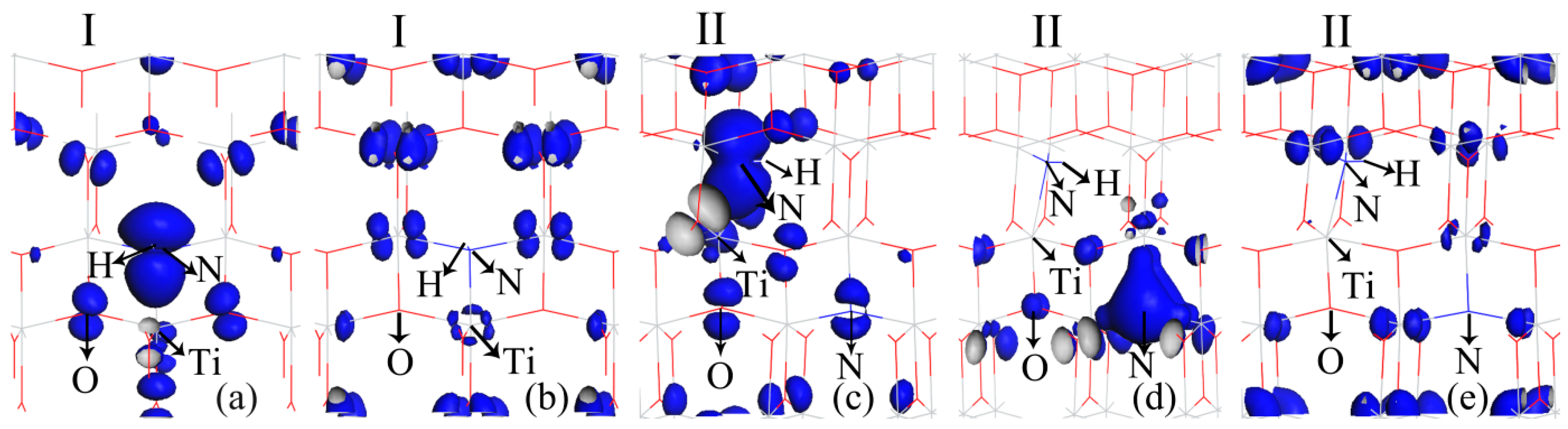 Catalysts 12 00178 g005 550