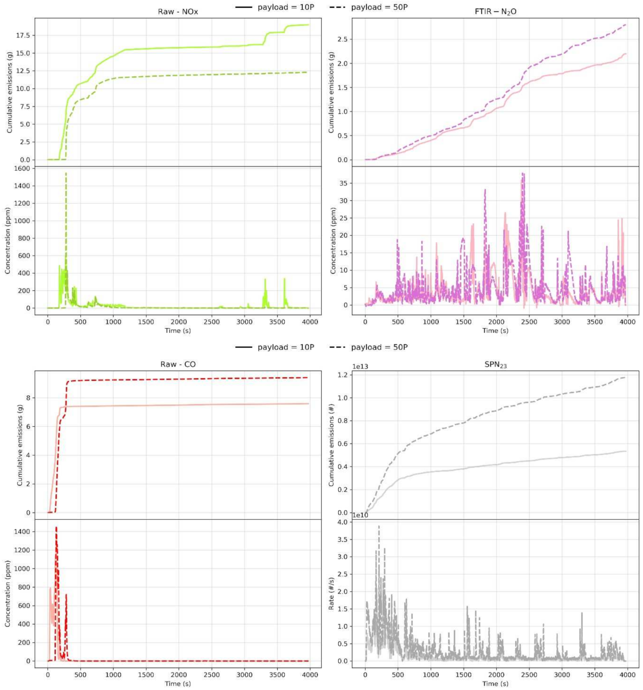 Catalysts 12 00184 g004
