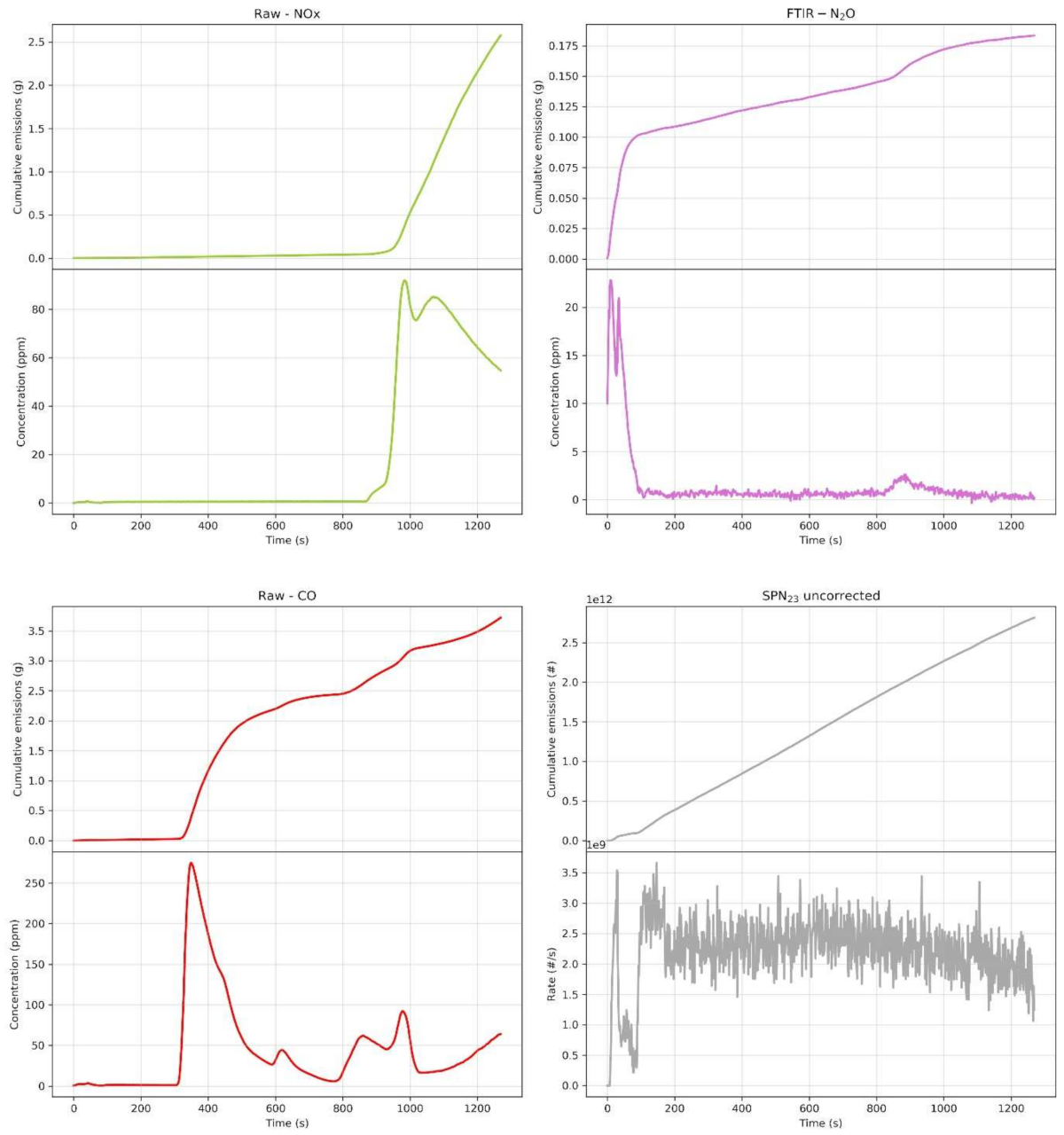 Catalysts 12 00184 g006