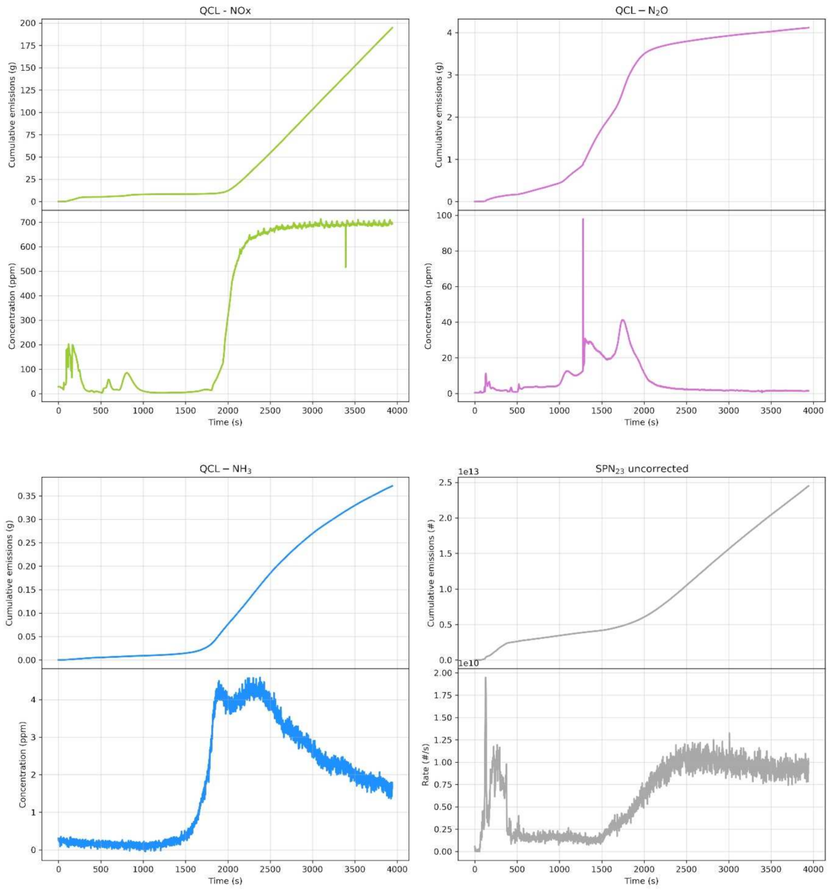 Catalysts 12 00184 g009