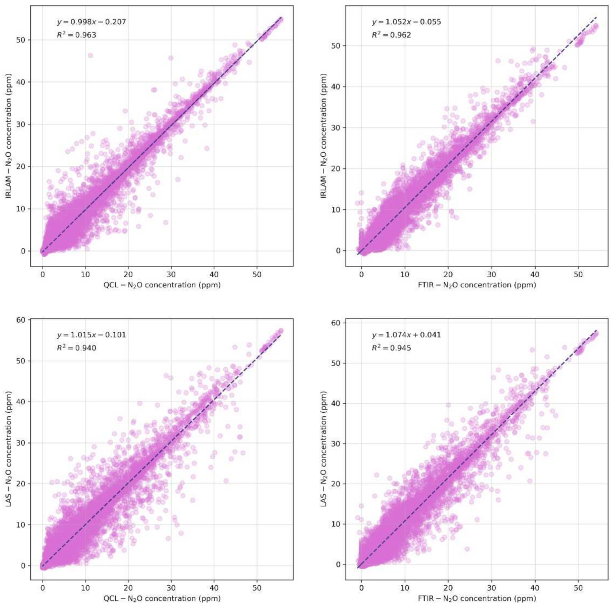 Catalysts 12 00184 g010
