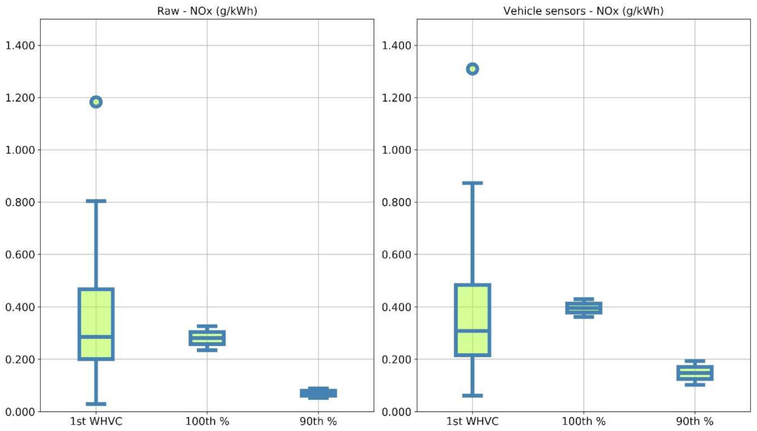 Catalysts 12 00184 g011