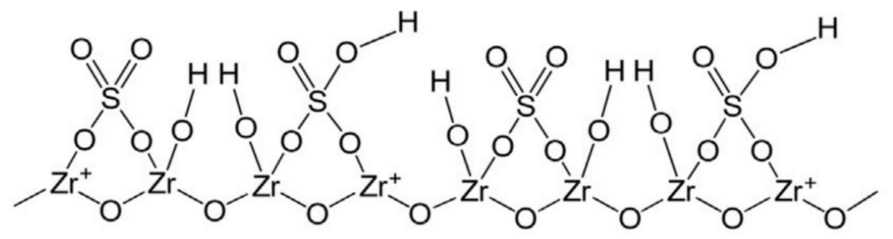 Catalysts 12 00191 g003