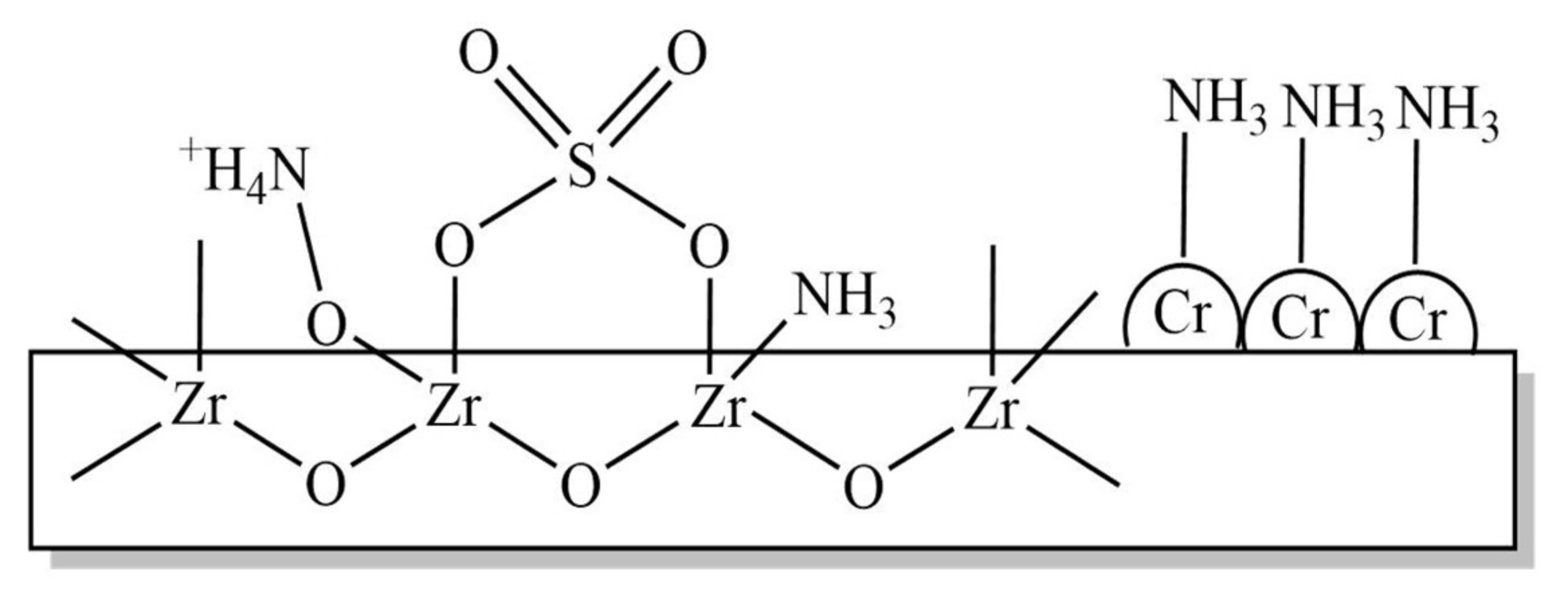 Catalysts 12 00191 g017