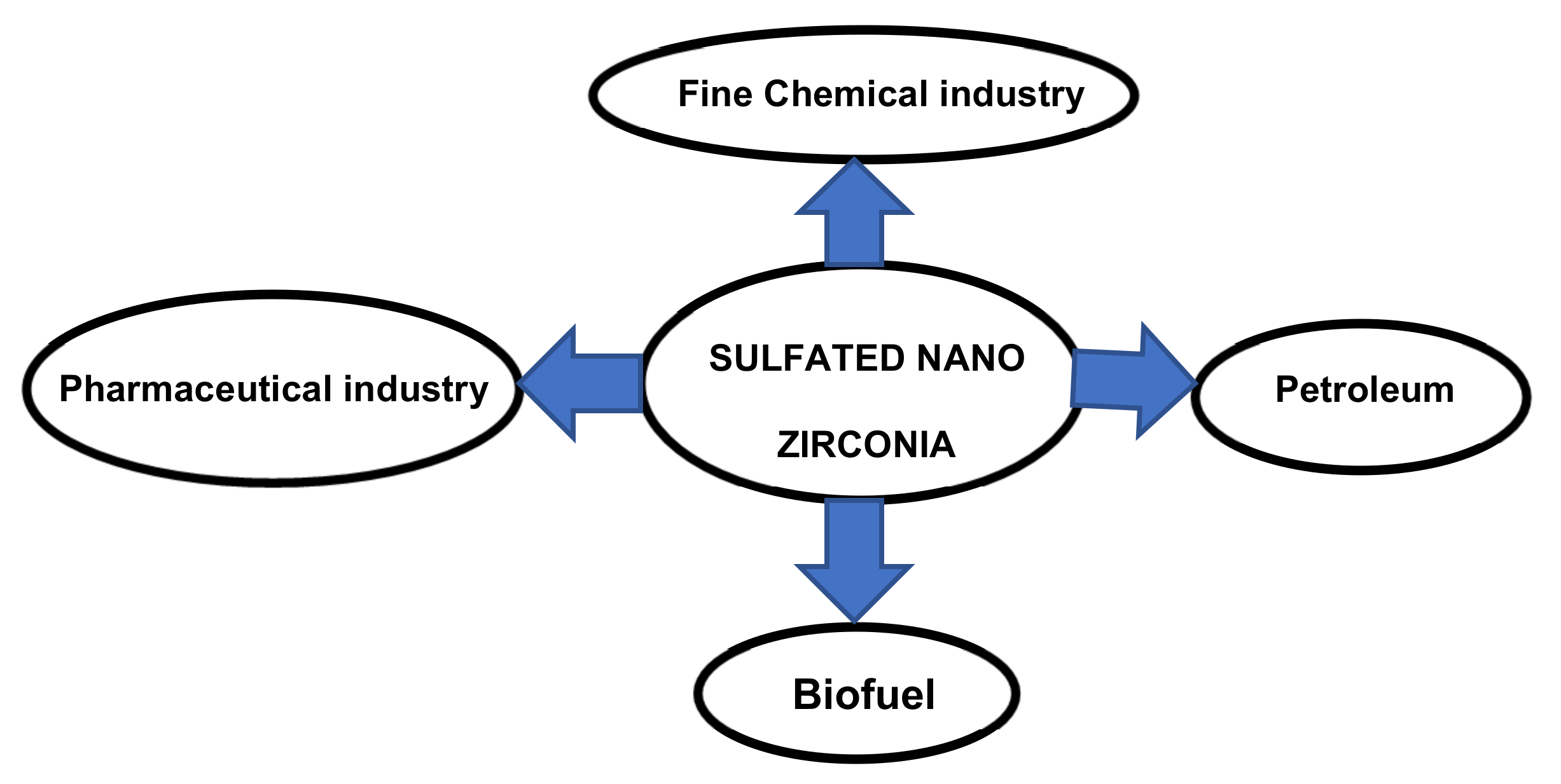 Catalysts 12 00191 g025