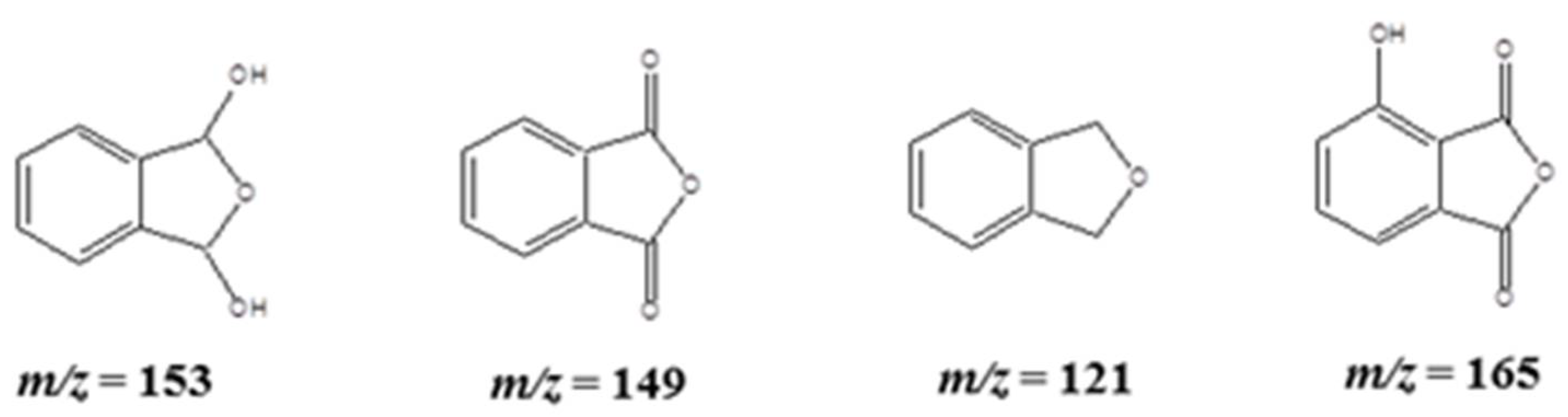 Catalysts 12 00193 sch003