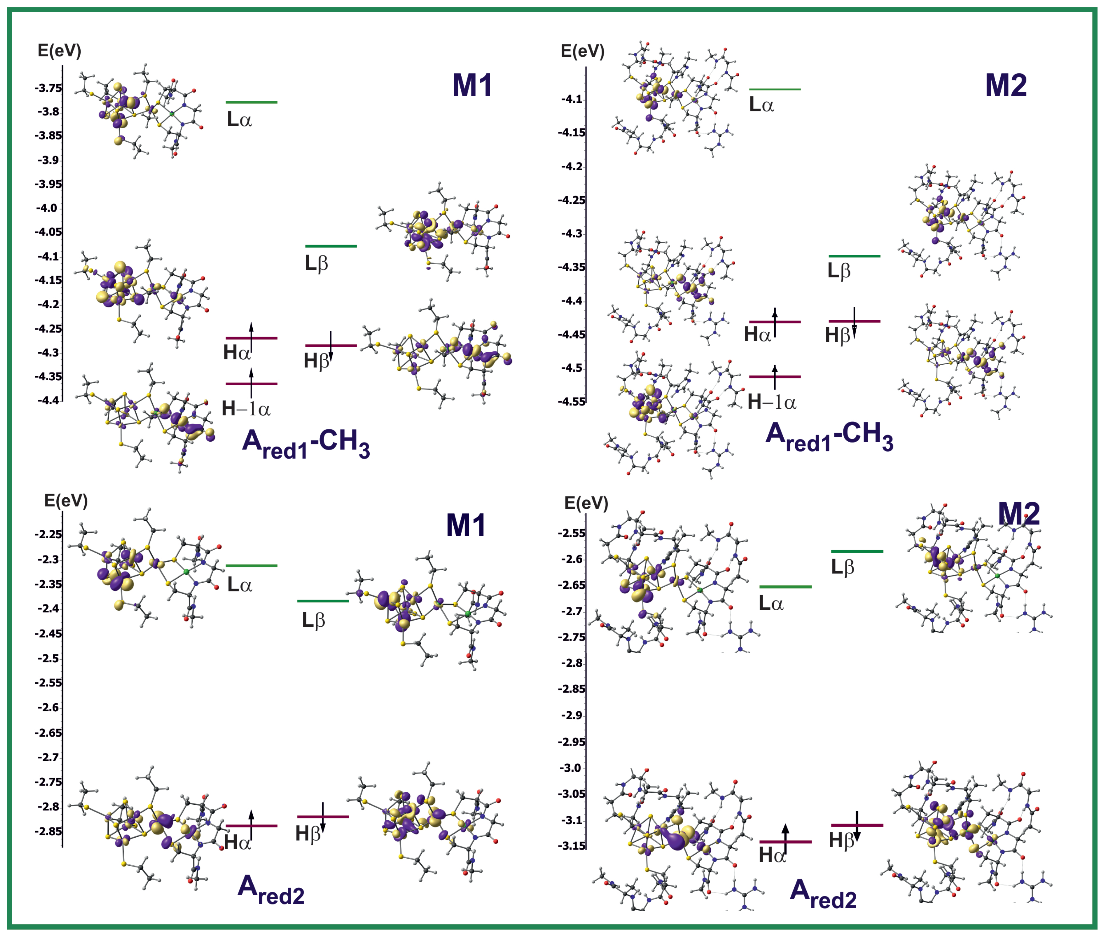 Catalysts 12 00195 g006