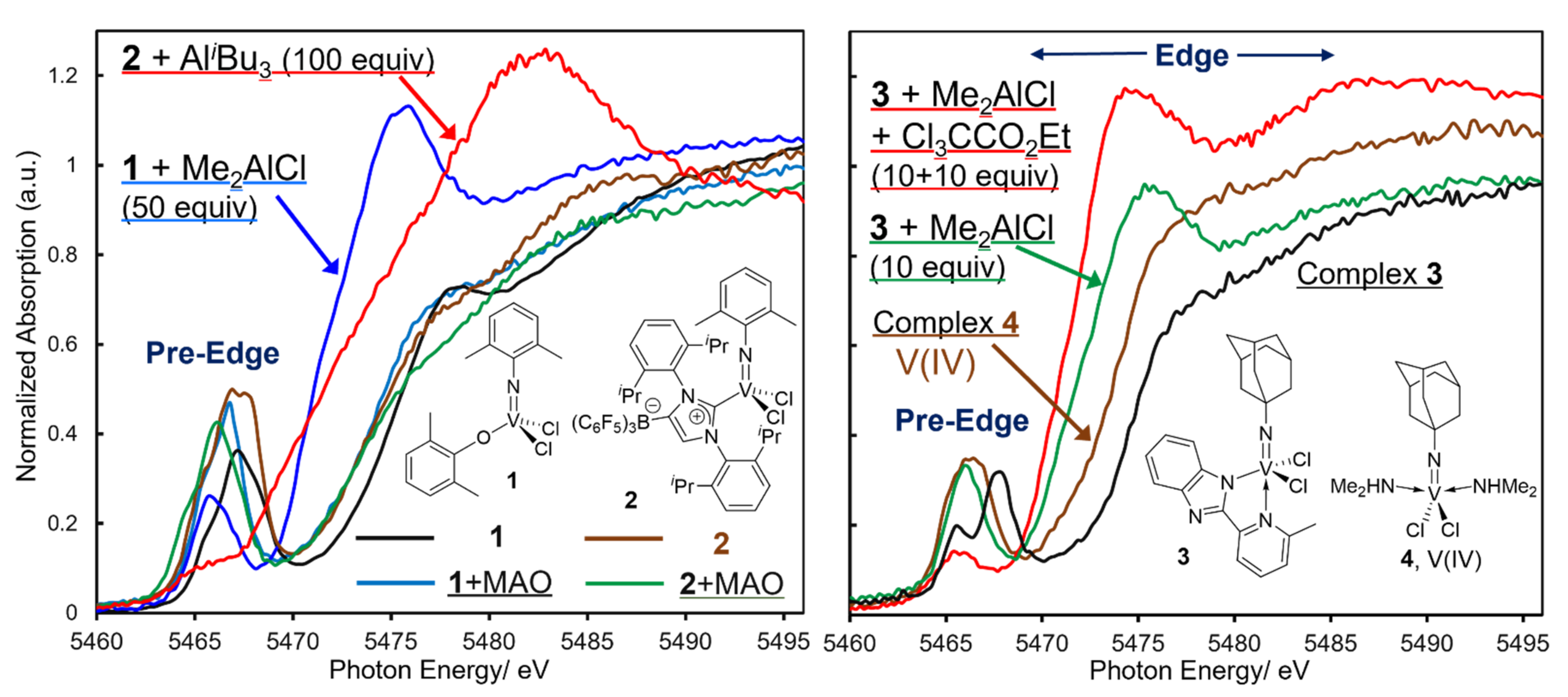Catalysts 12 00198 g001