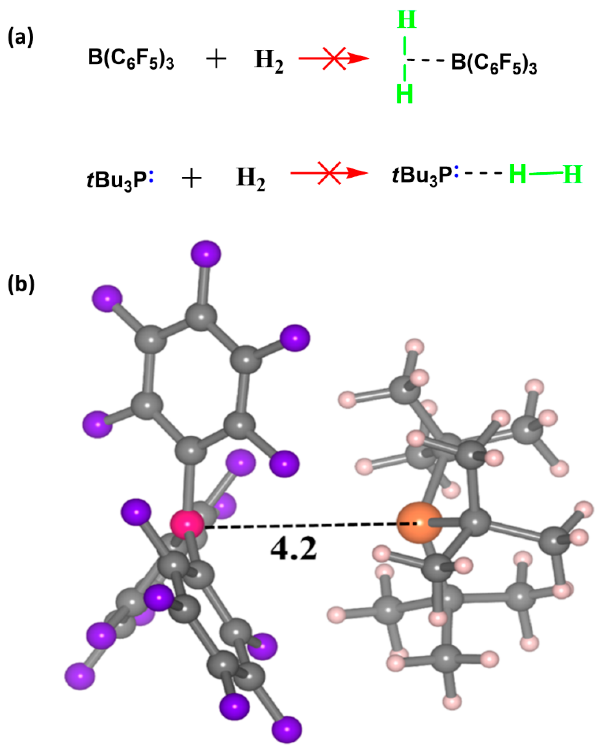 Catalysts 12 00201 g001 550