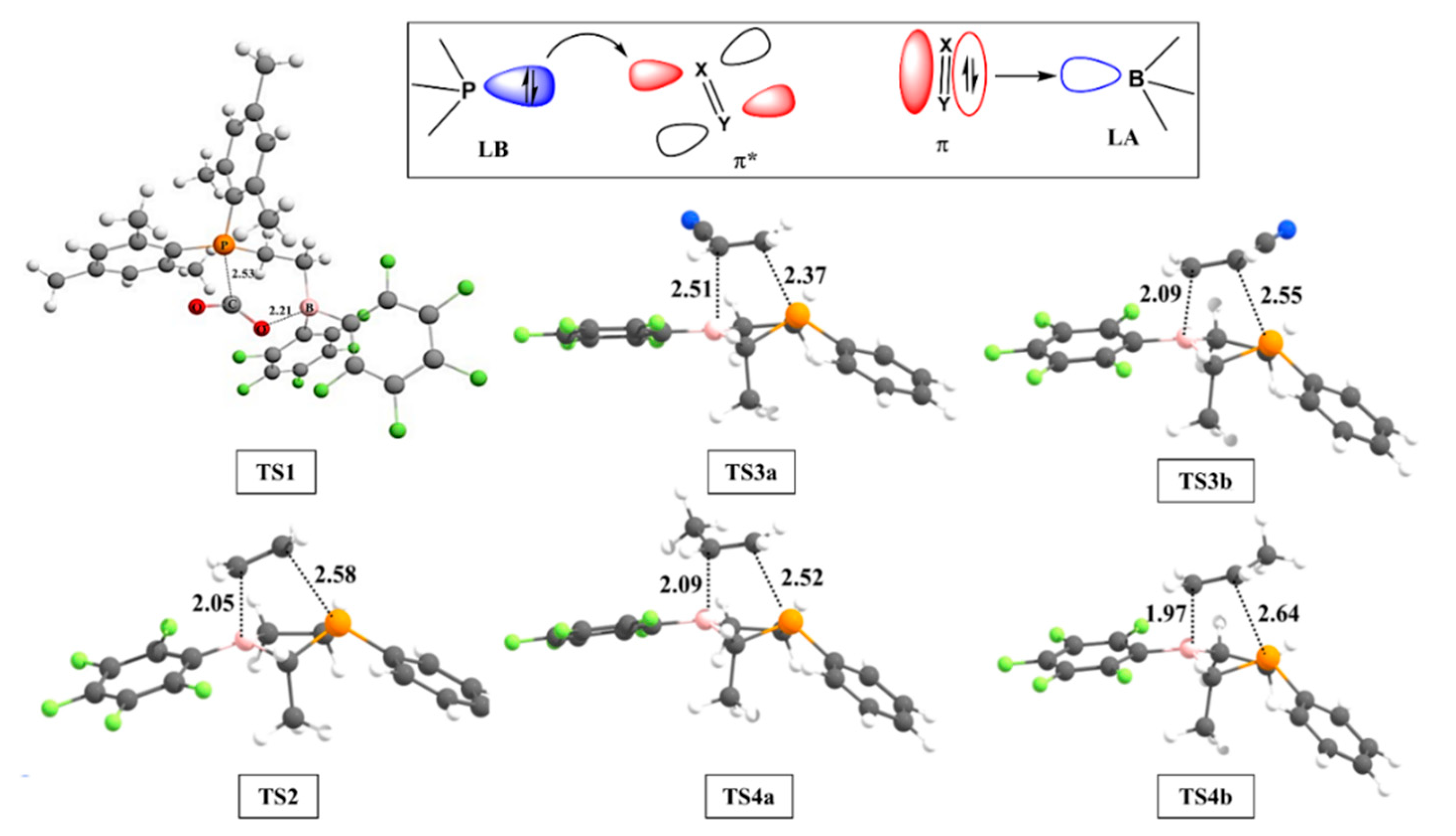 Catalysts 12 00201 g008 550